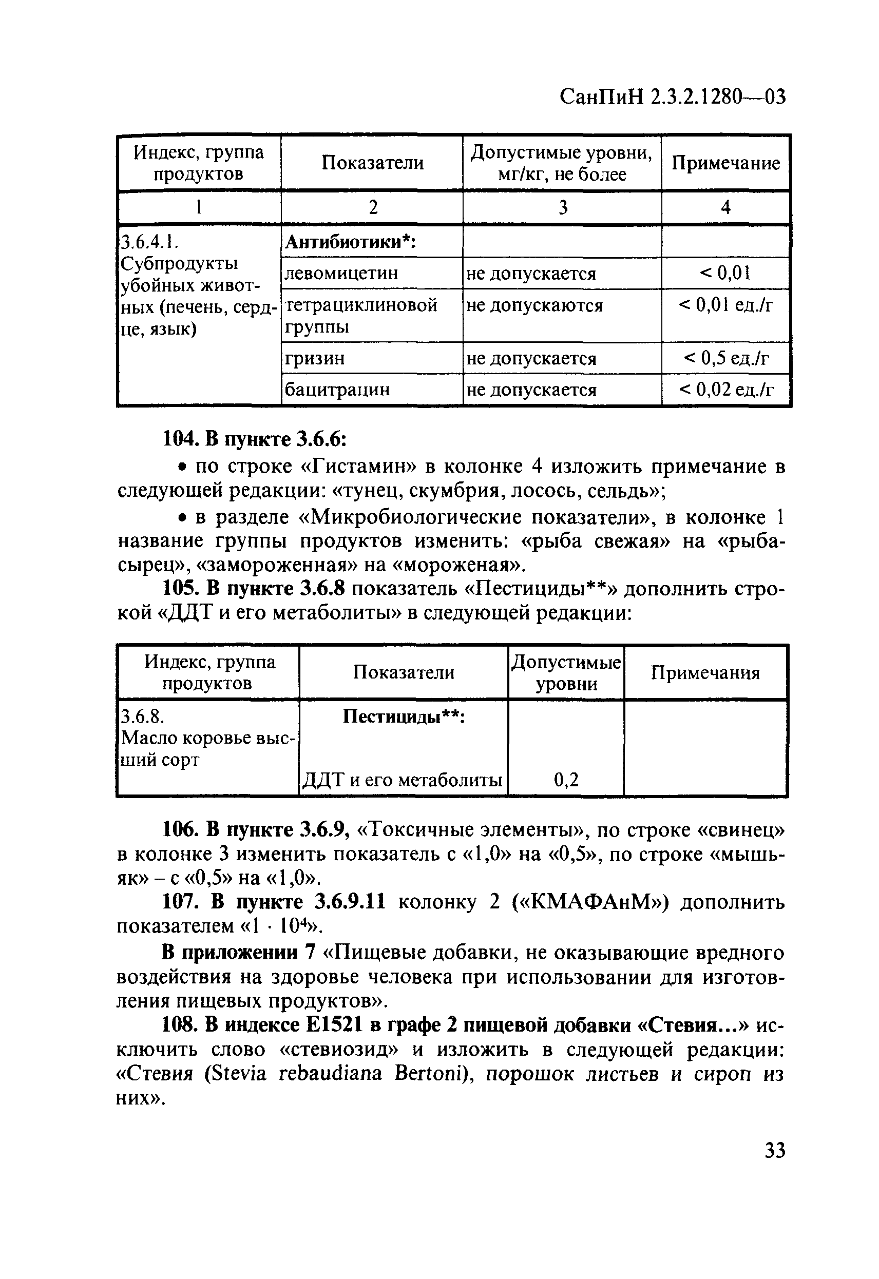 СанПиН 2.3.2.1280-03