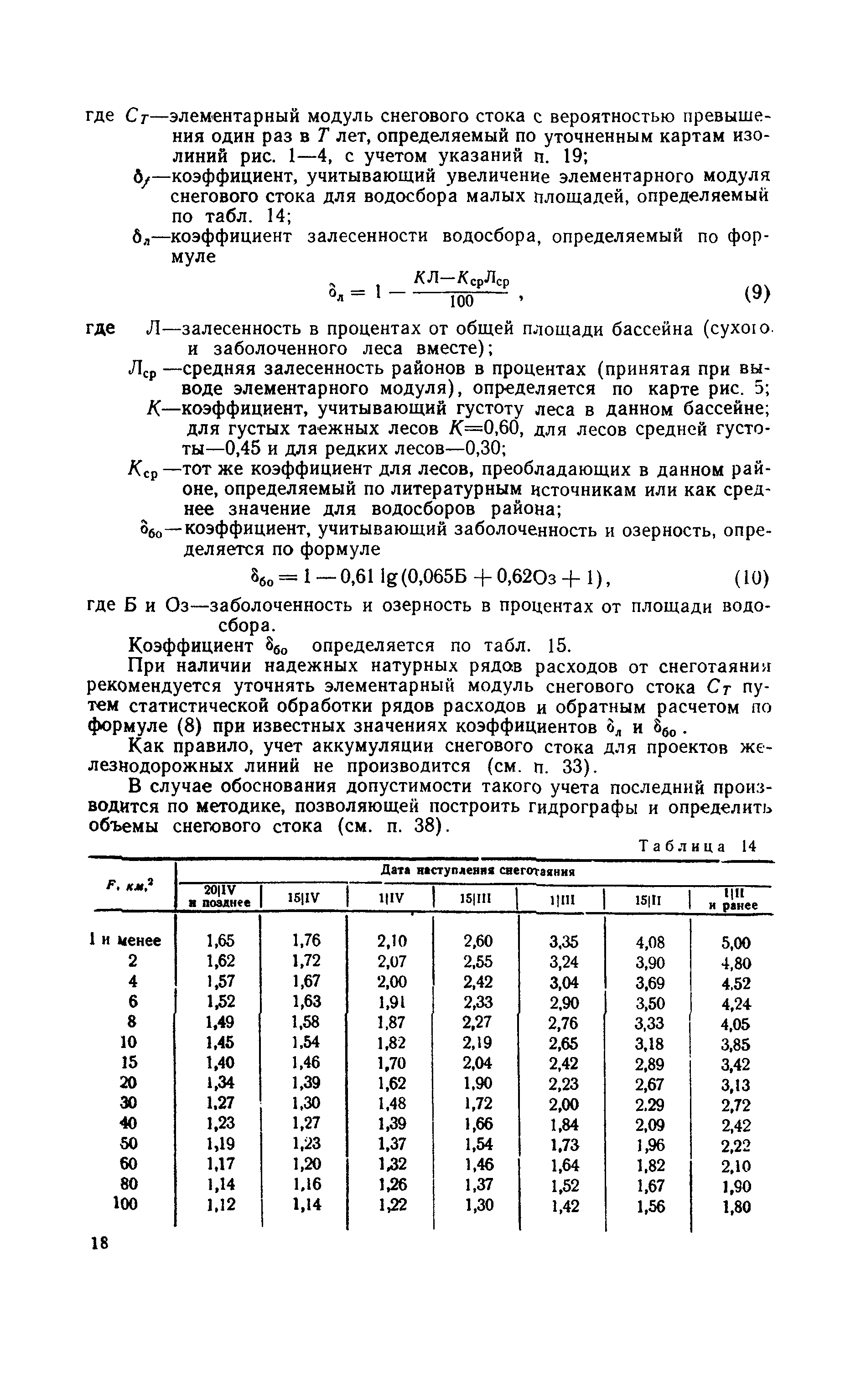 ВСН 63-67
