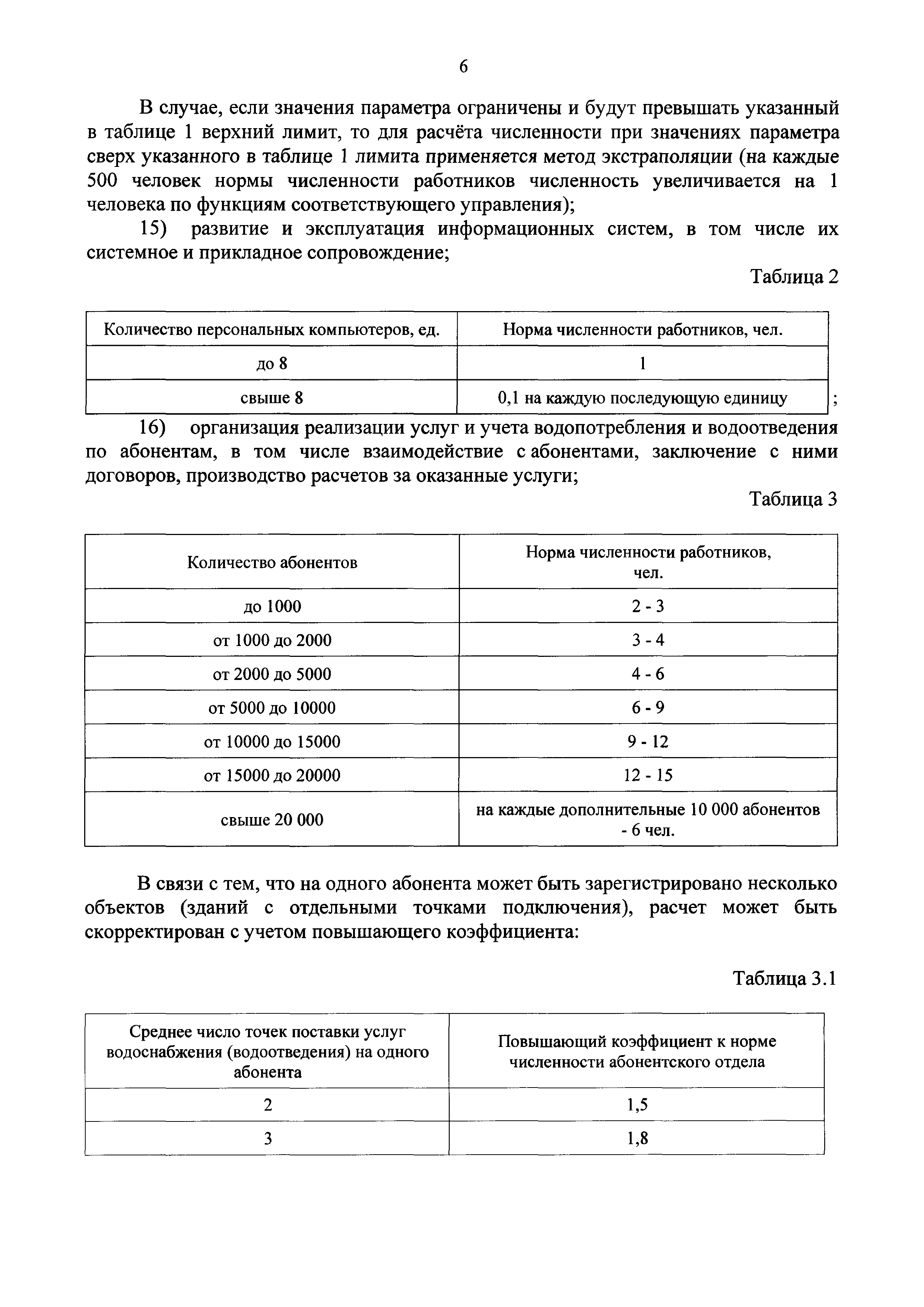 Норма численности работников