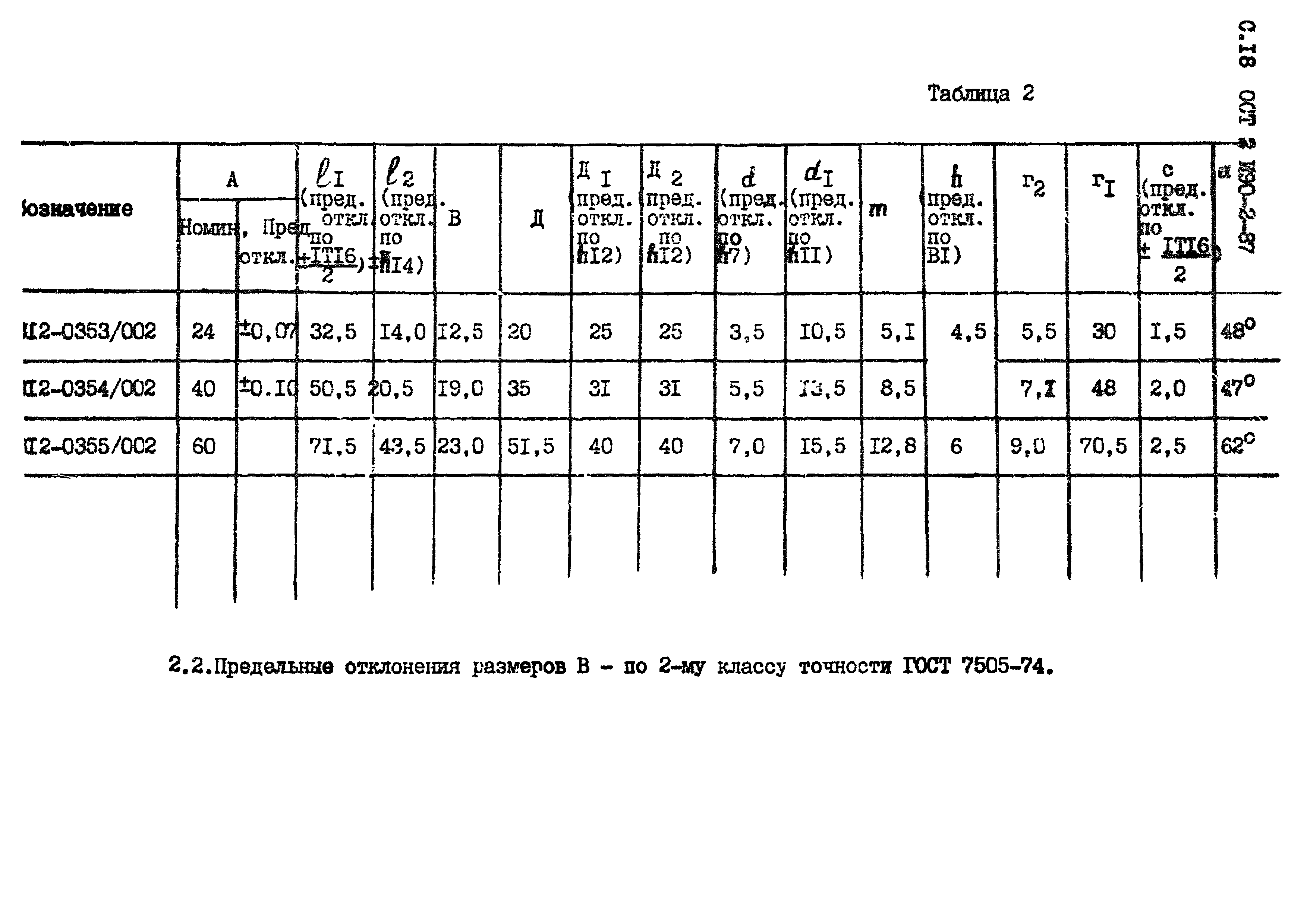 ОСТ 2 И90-2-87