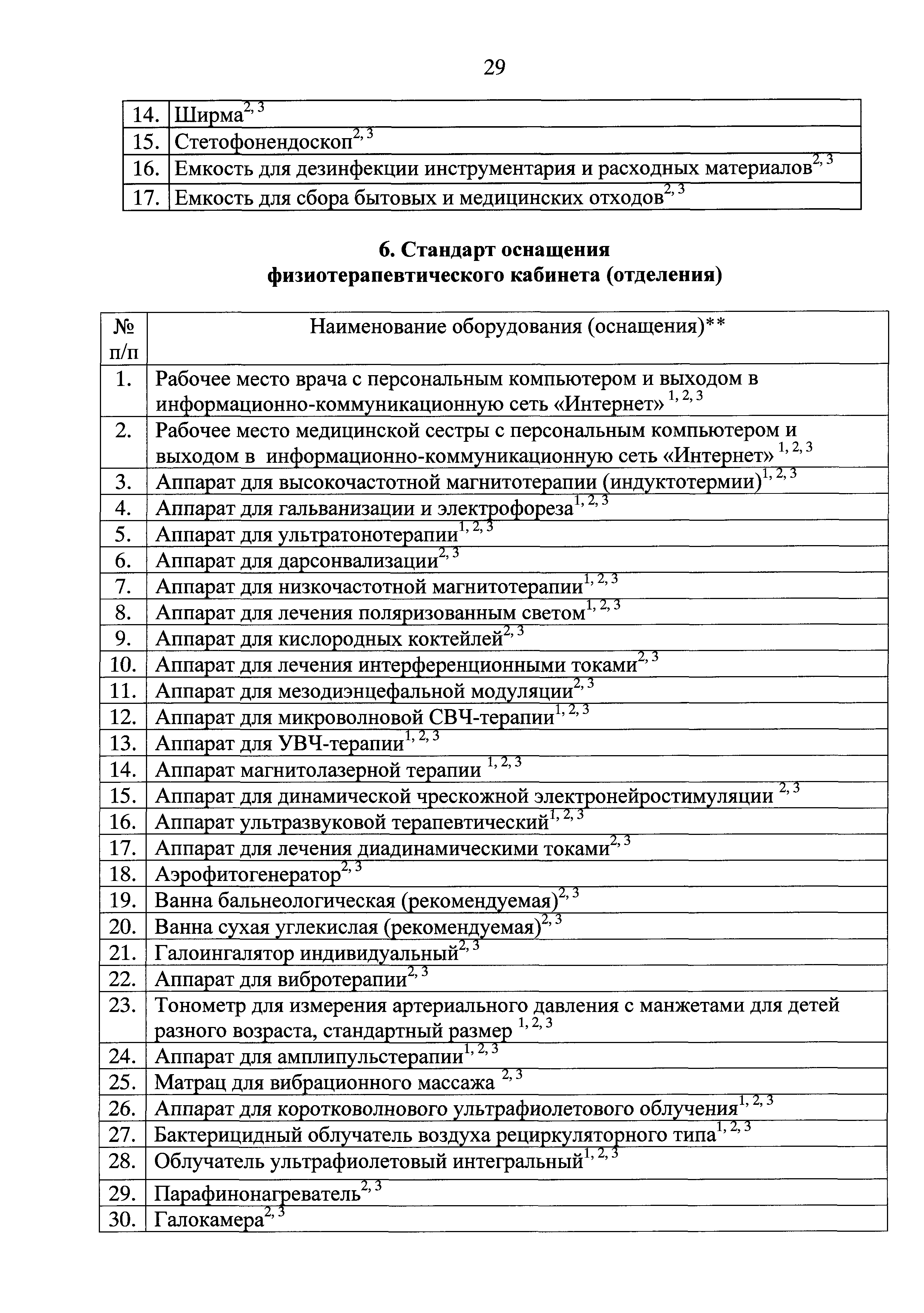 Приказы поликлиники. Табель оснащения физиотерапевтического кабинета поликлиники. Оснащение физиотерапевтического кабинета стандарт. Стандарт оснащения физиотерапевтического кабинета приказ. Приказ Минздрава России от 07.03.2018 92н.