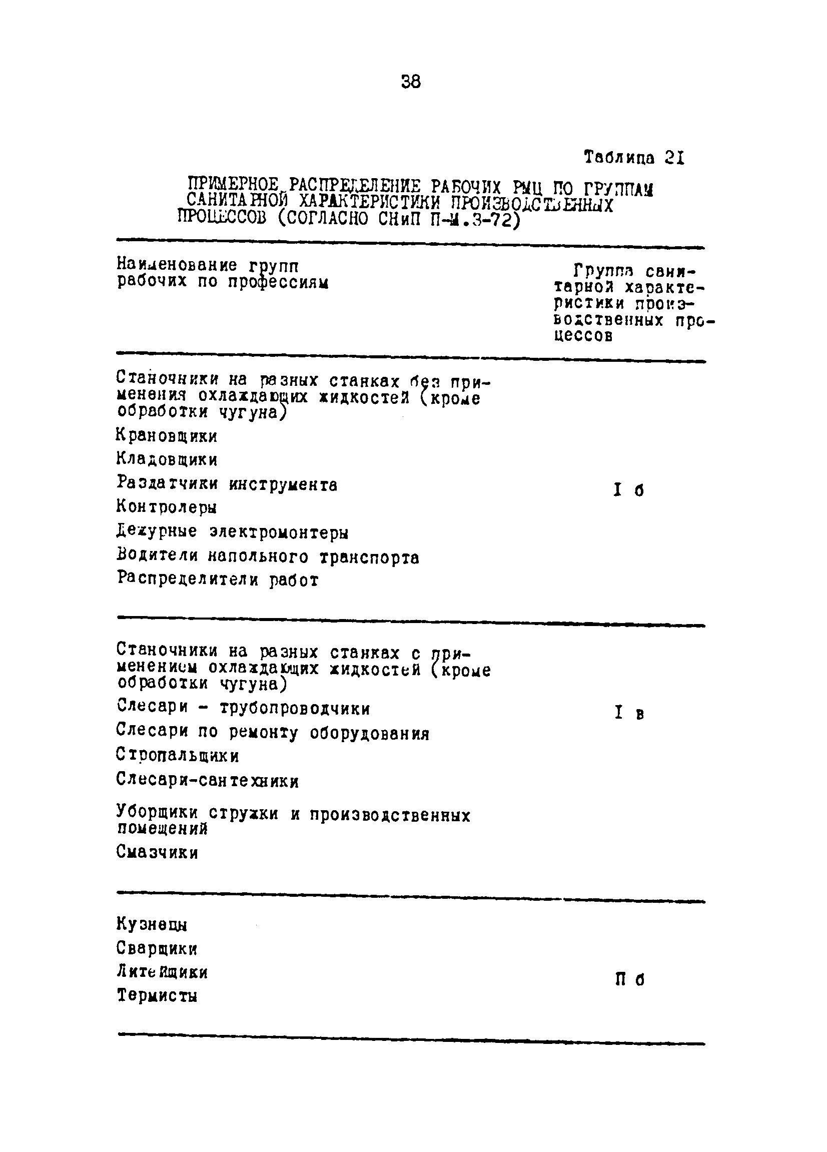 Скачать Нормы технологического проектирования ремонтно-механических цехов и  ремонтных баз машиностроительных заводов