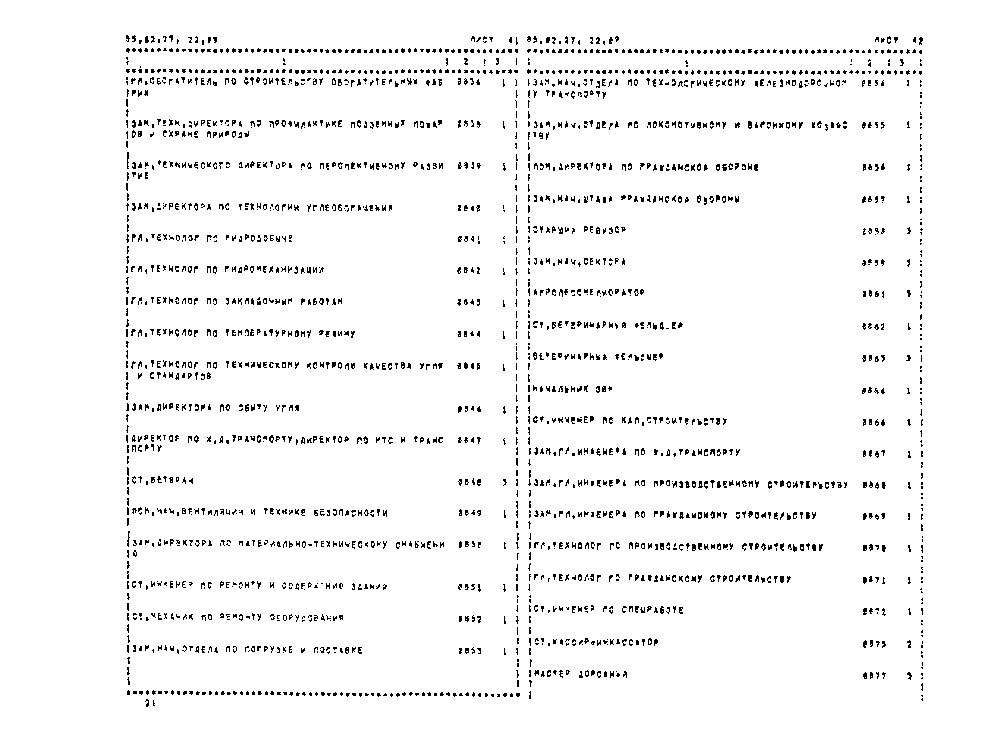 Менеджер проекта в строительстве окз