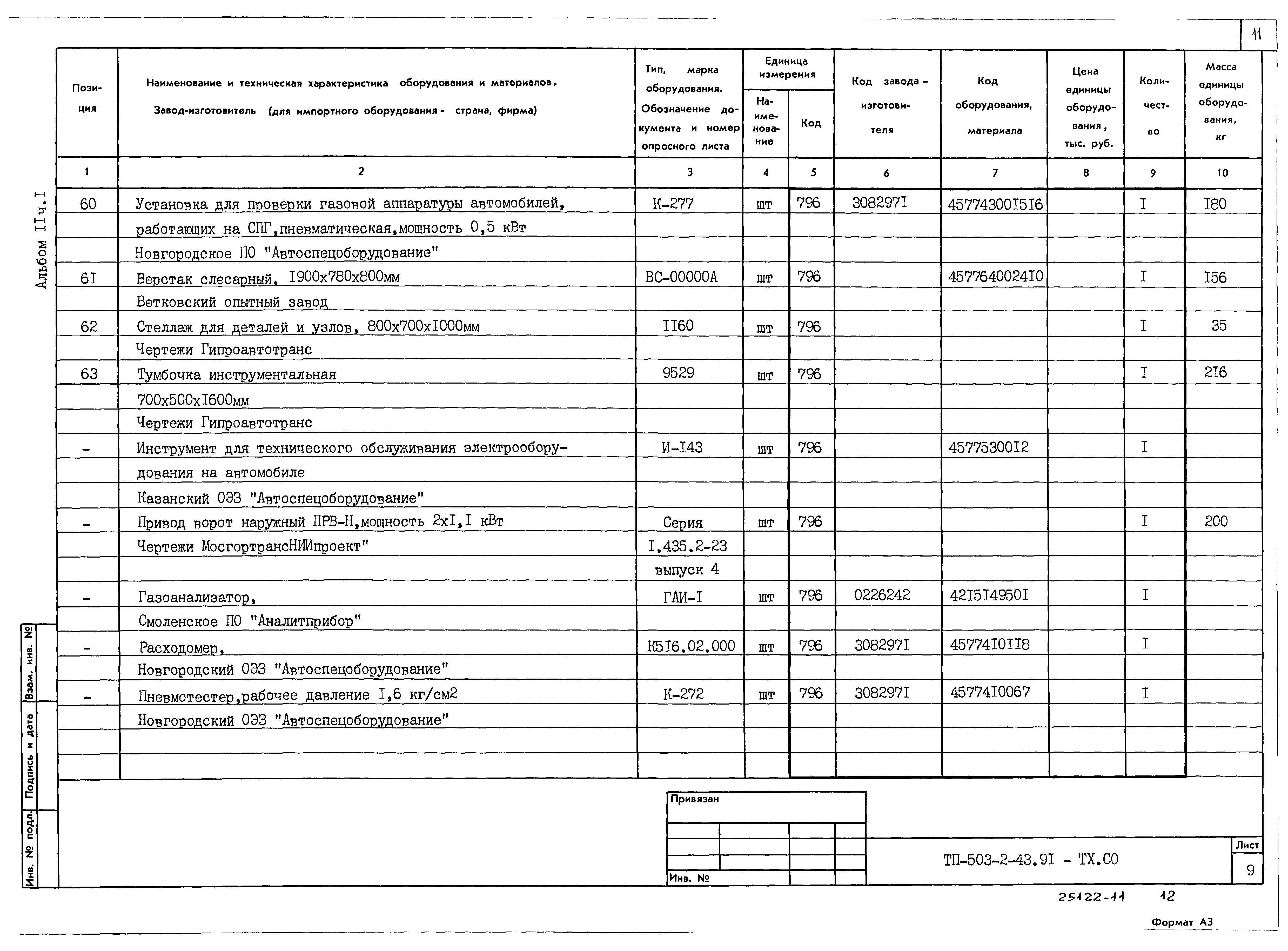 Созреватель океан 1 спецификация