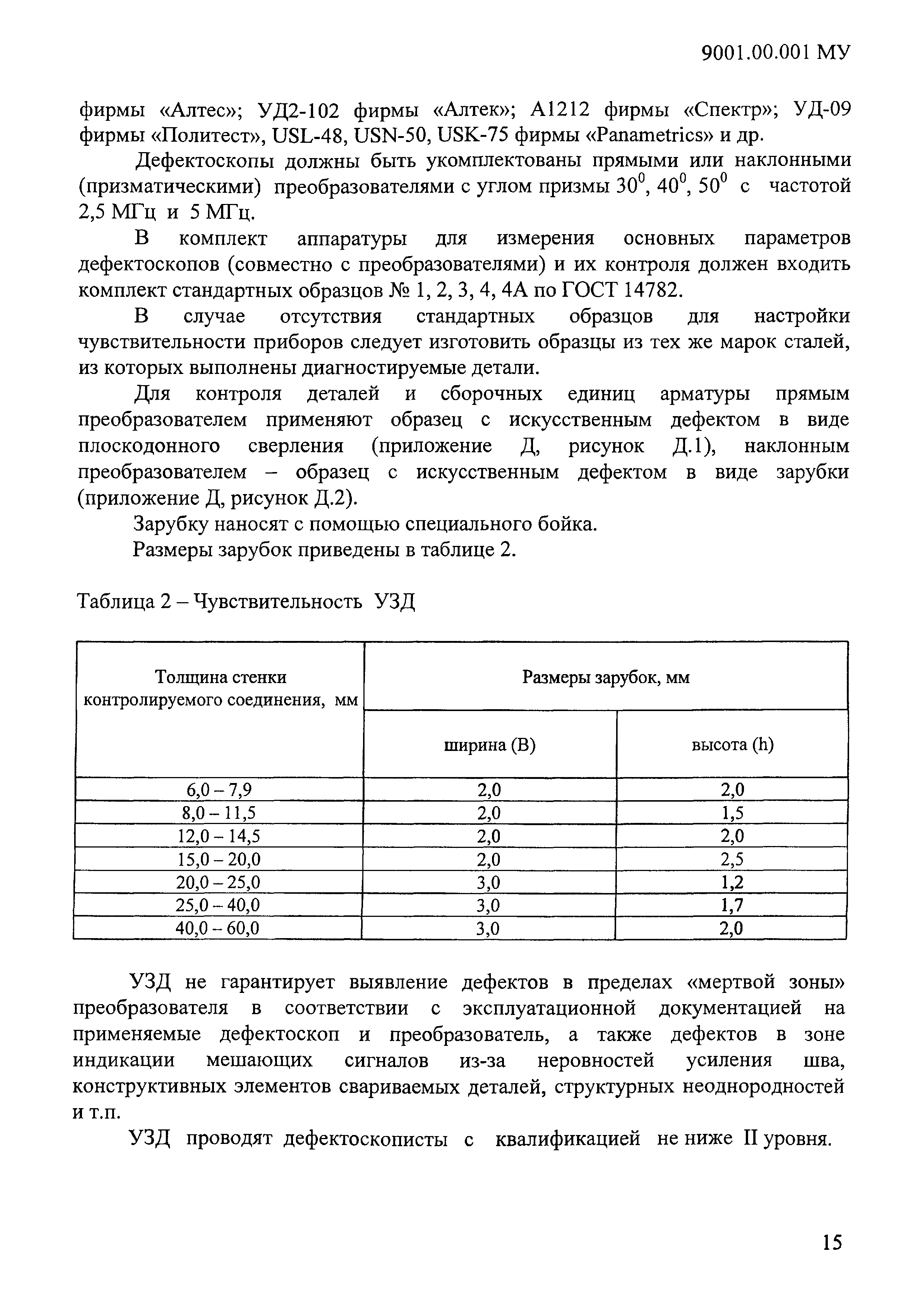 Скачать МУ 9001.00.001 Методика диагностирования фонтанной арматуры  румынского производства, отработавшей нормативный срок службы