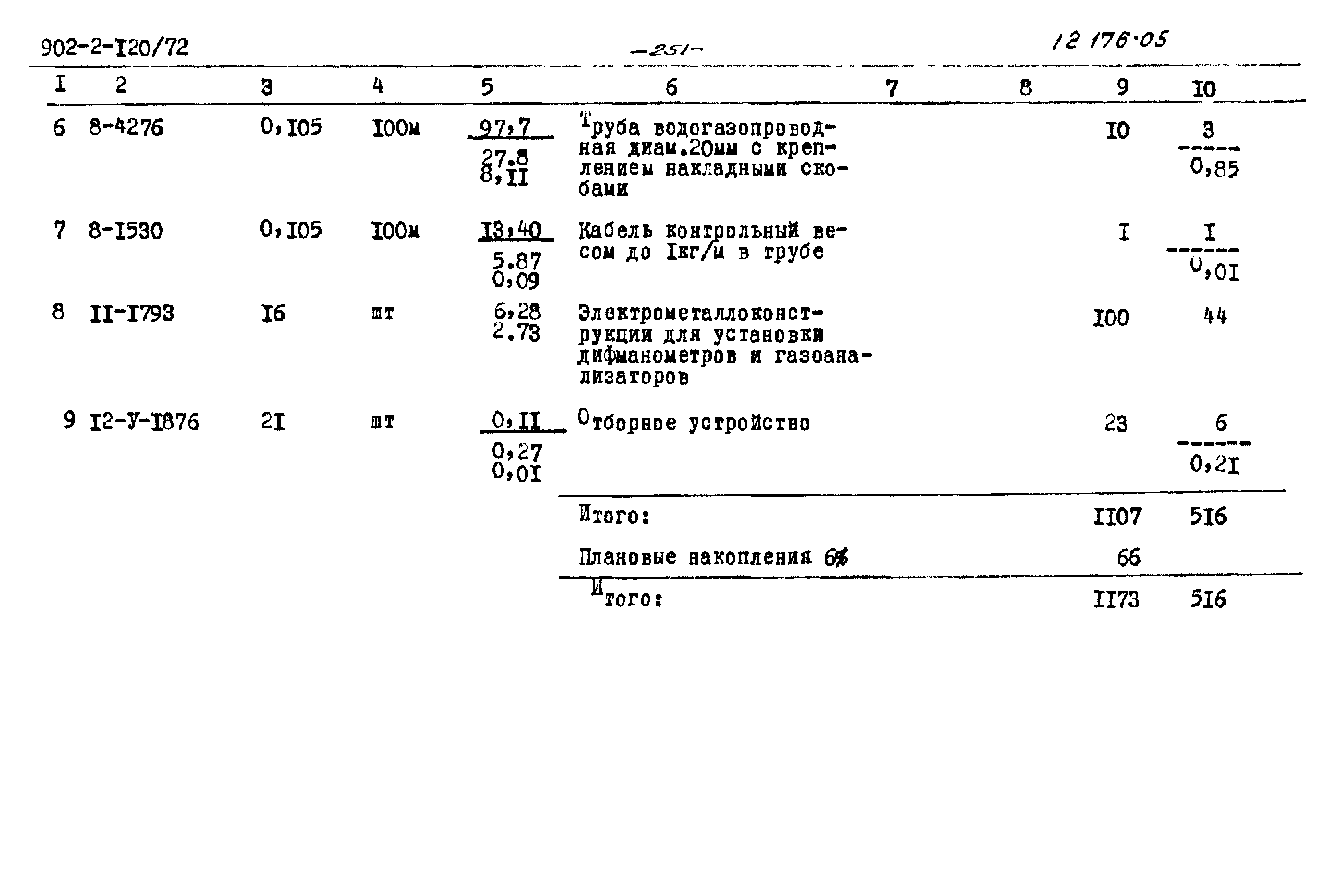 Типовой проект 902-2-120/72