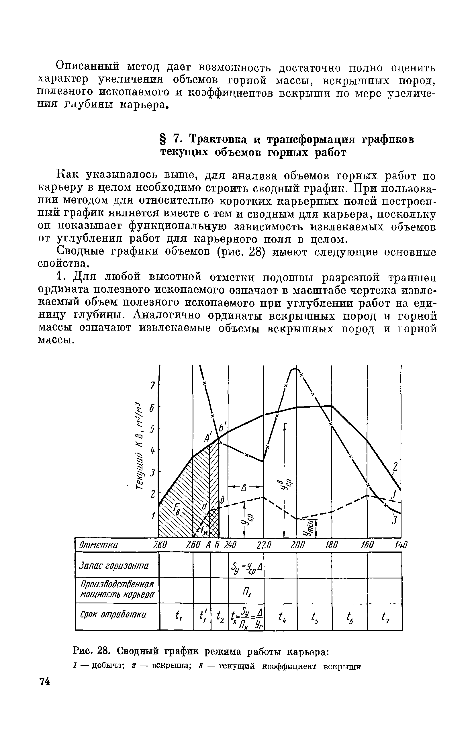 Скачать Научные основы проектирования карьеров