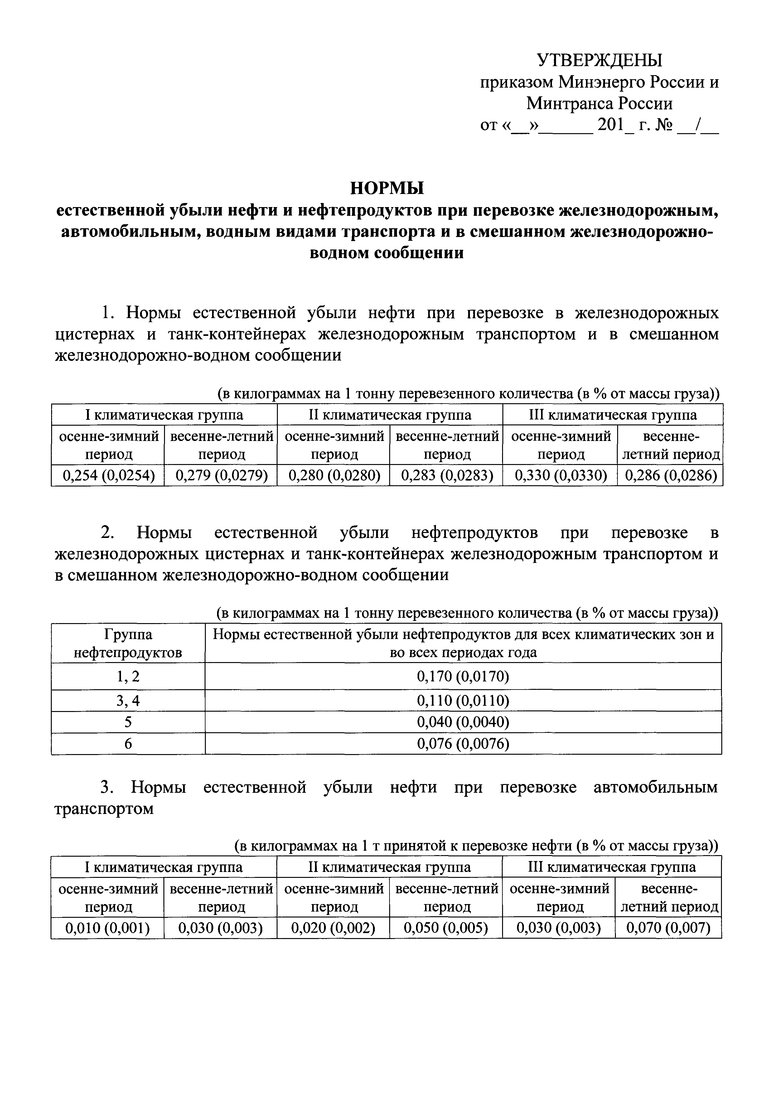 Нормы естественной убыли дизельного топлива при перевозке