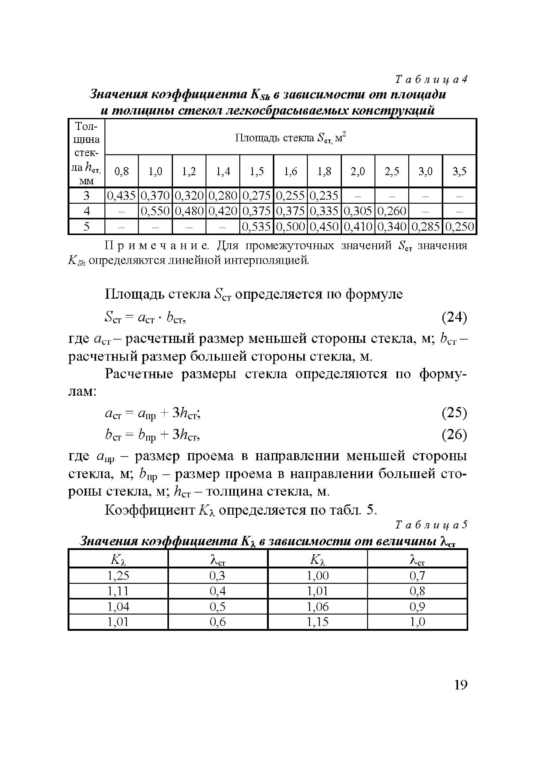 Пример расчета легкосбрасываемых конструкций