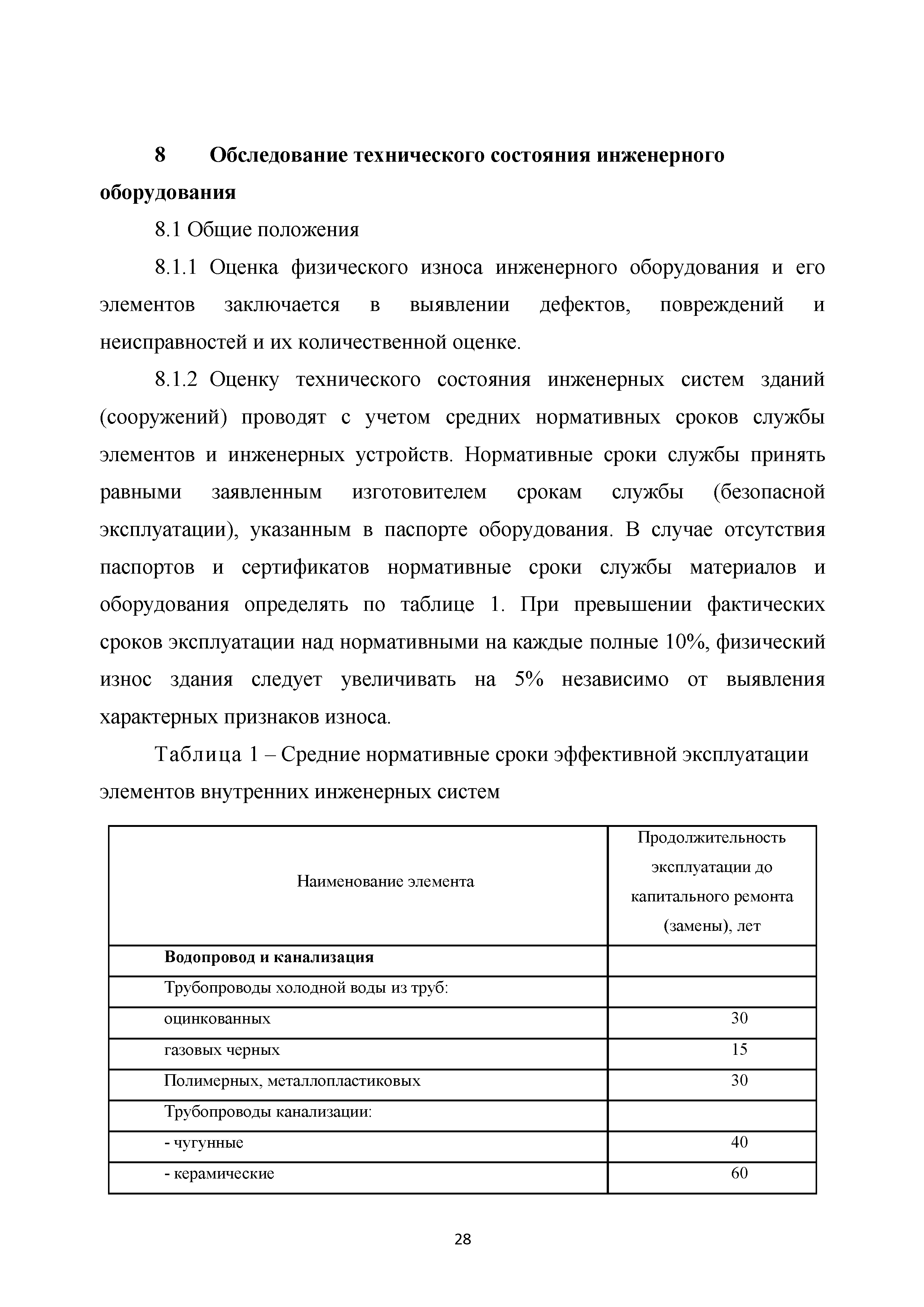 Скачать Методические рекомендации. Правила оценки физического износа  многоквартирных домов