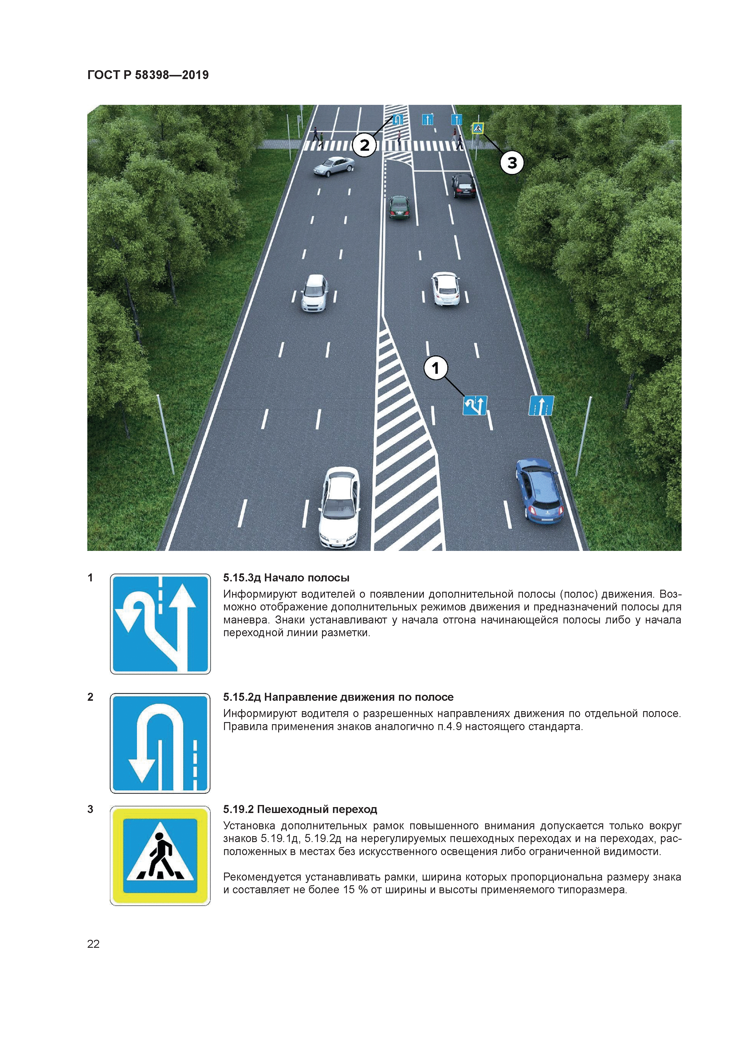 Знаки дорожной разметки с пояснениями