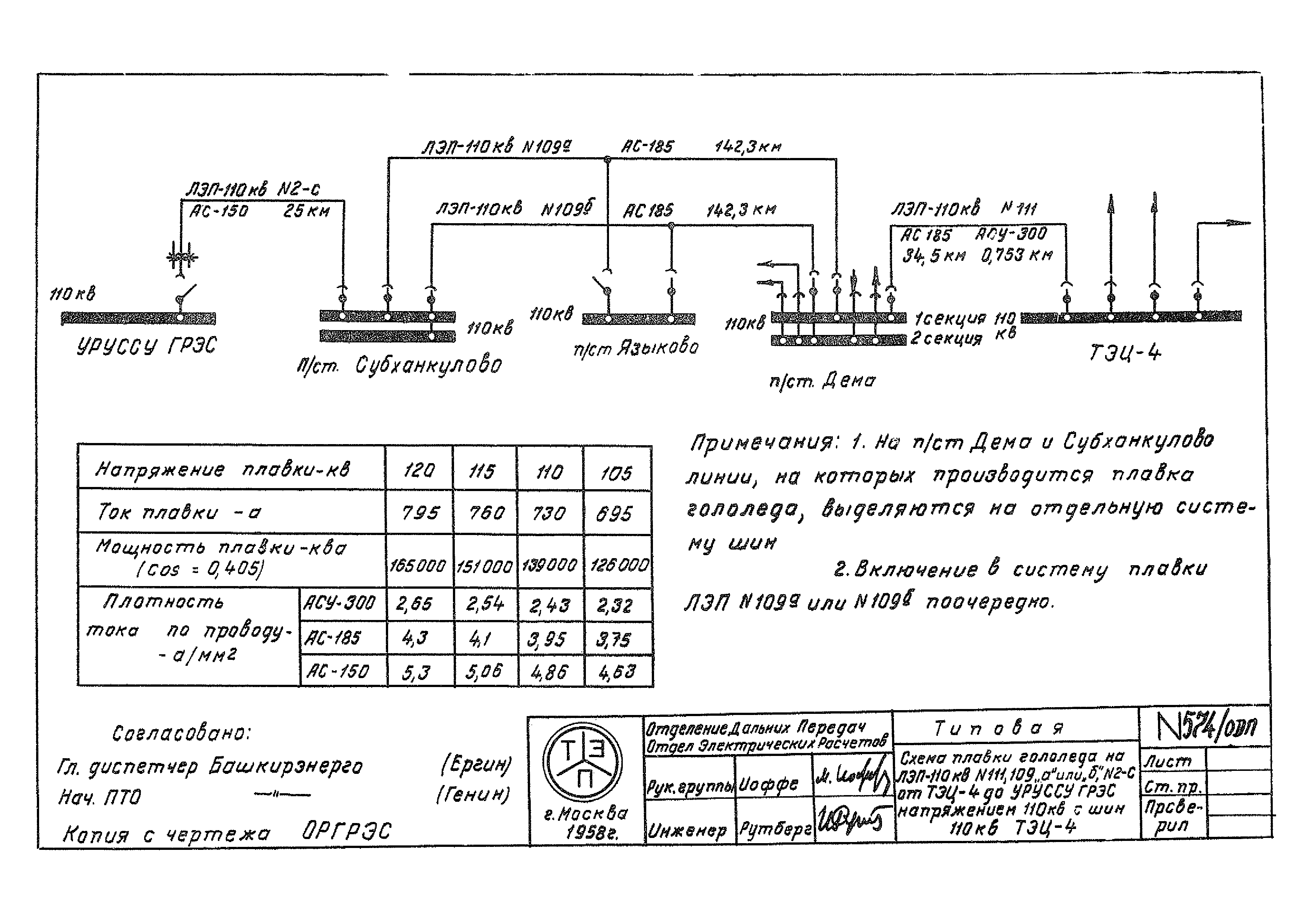 Схема плавки гололеда на контактной сети