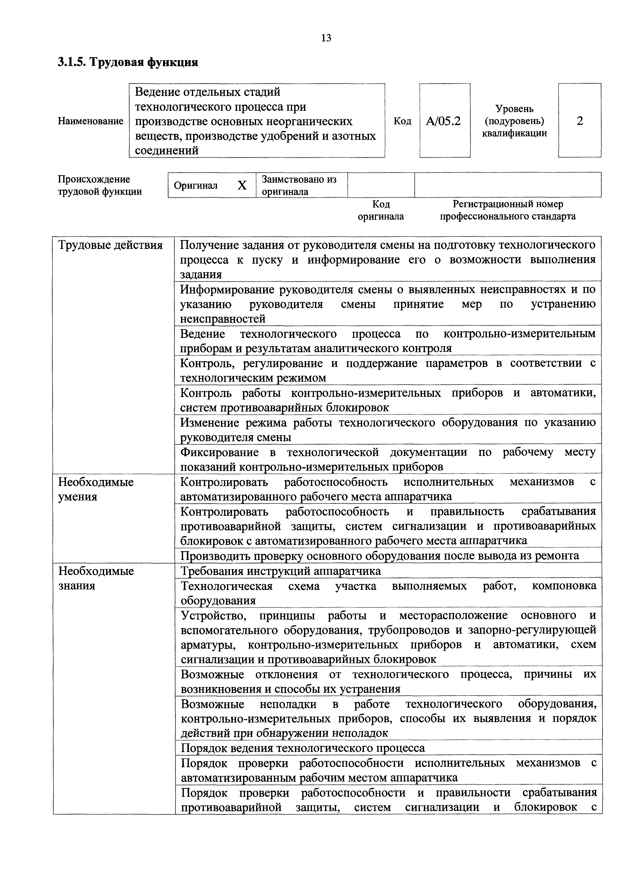 Ведение технологической документации