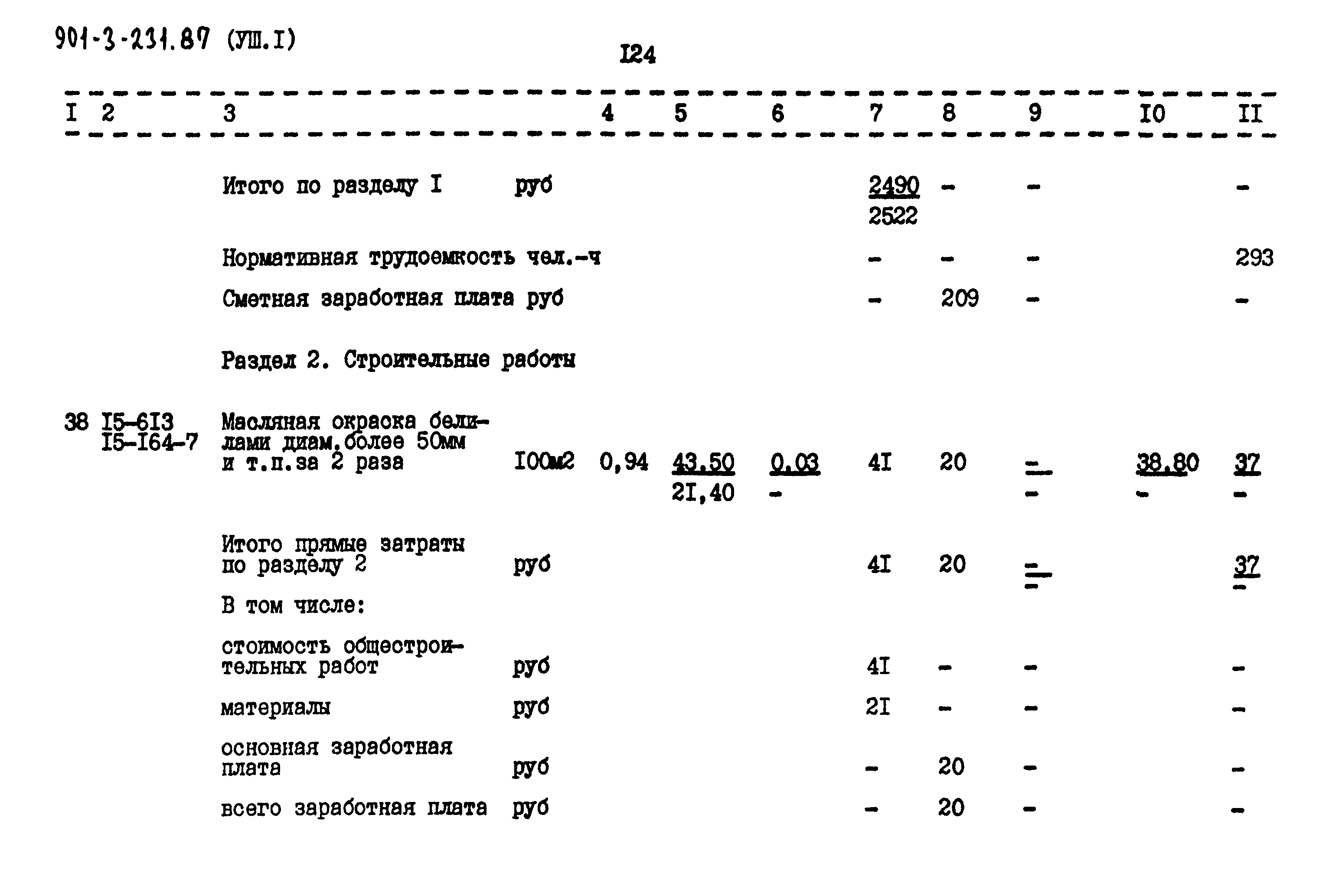 Типовой проект 901-3-232.87