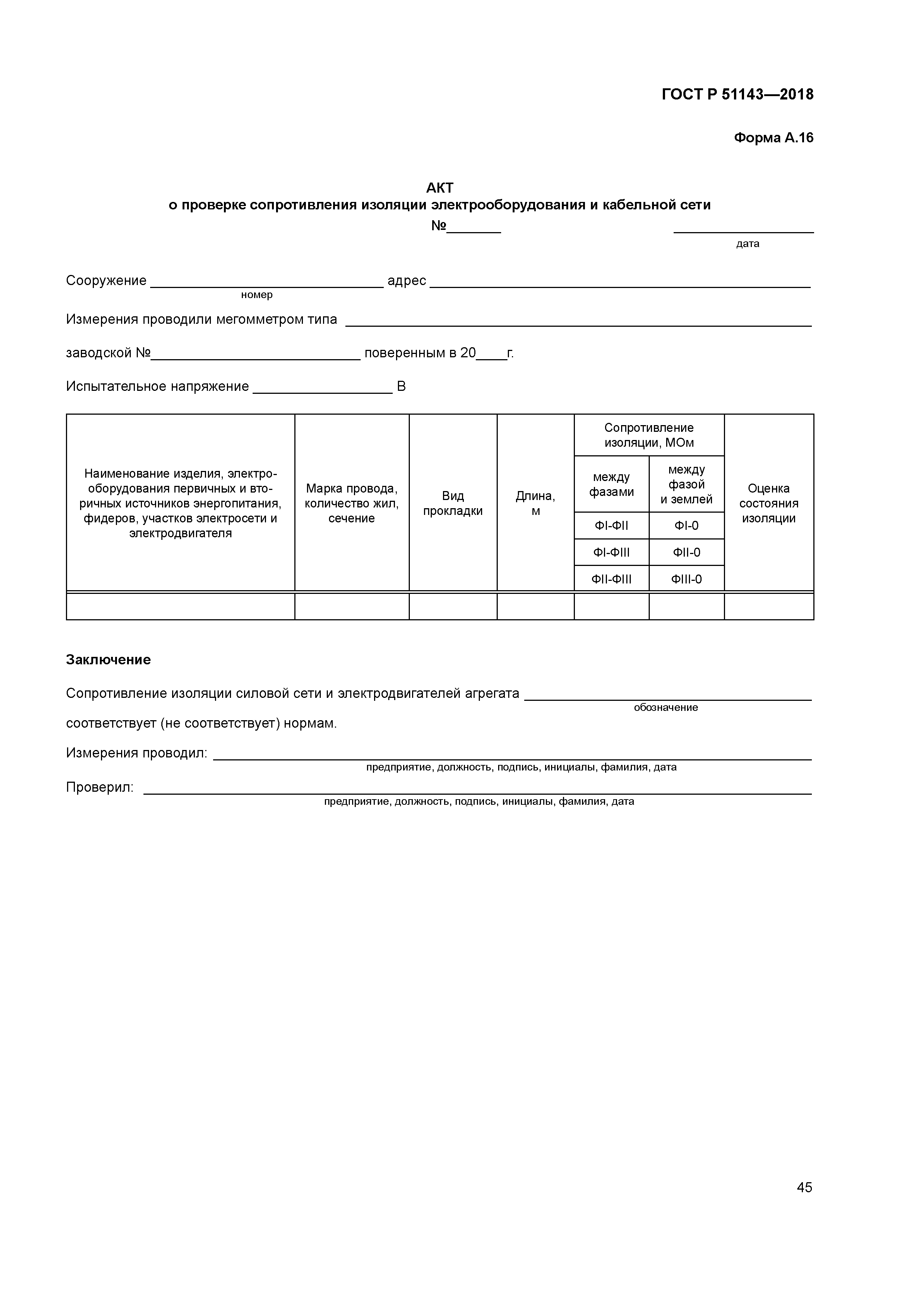 Акт проверки сопротивления изоляции электропроводки