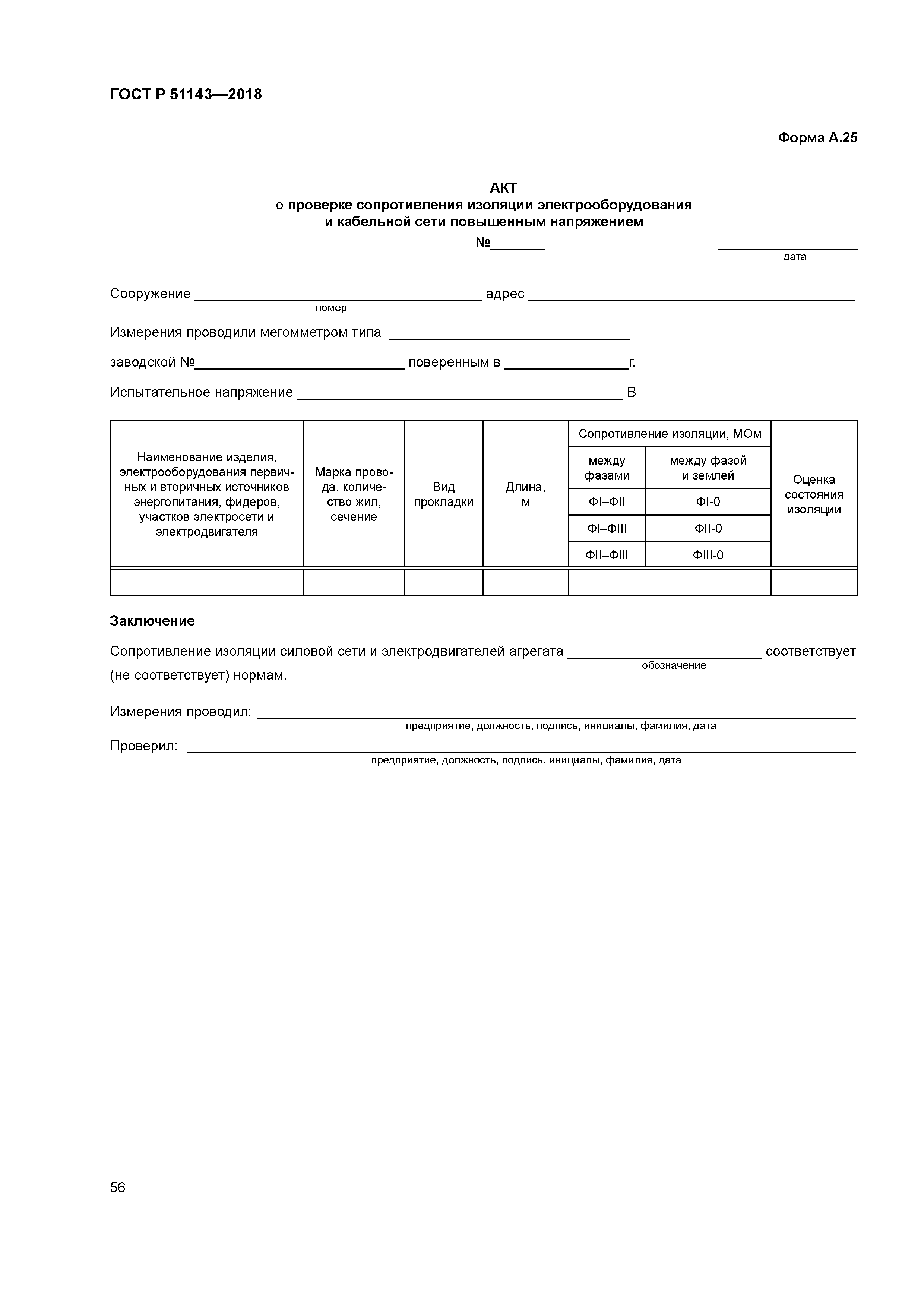 Протокол проверки изоляции кабеля. Проверка сопротивления изоляции протоколы испытаний. Протокол сопротивление изоляции кабеля на барабане. Акт проверки сопротивления изоляции электрооборудования. Протокол проверки изоляции перед прокладкой.