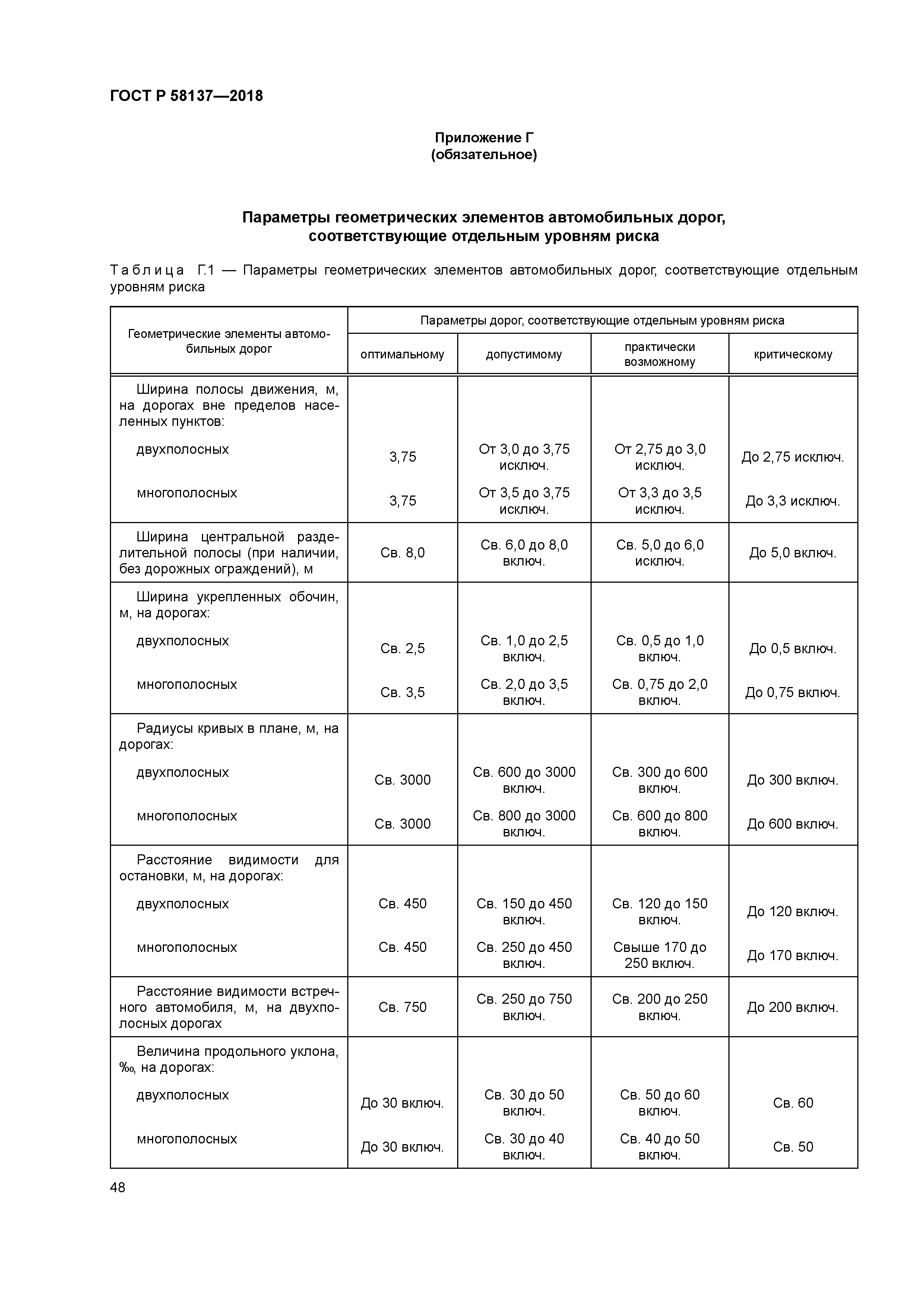 Коэффициент сцепления с дорогой таблица ГОСТ 50597-2017