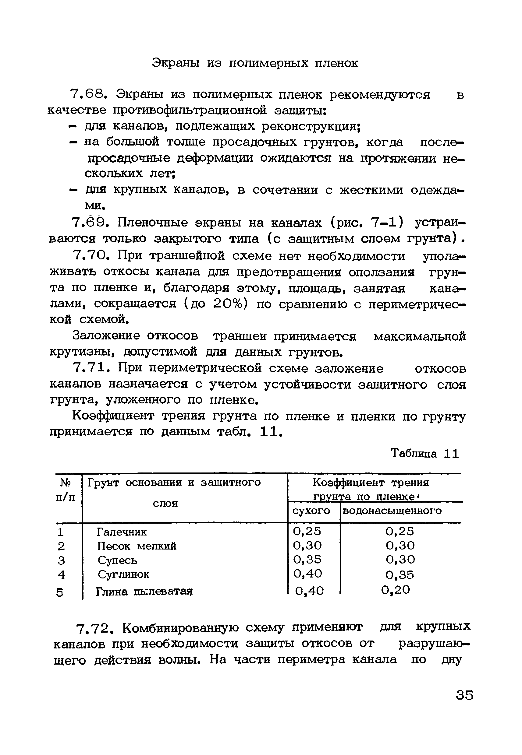 ВТР П-7-75
