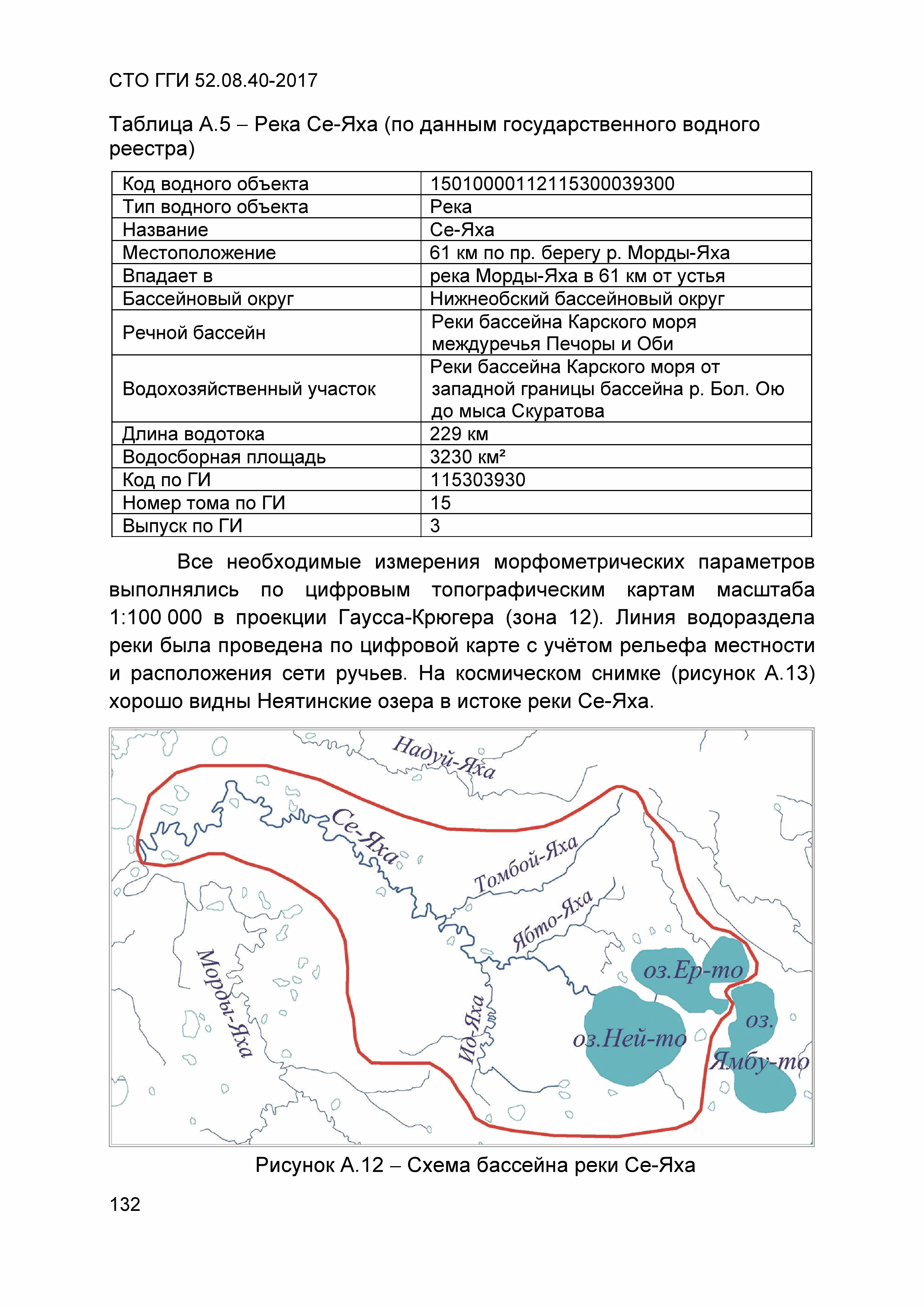 СТО ГГИ 52.08.40-2017