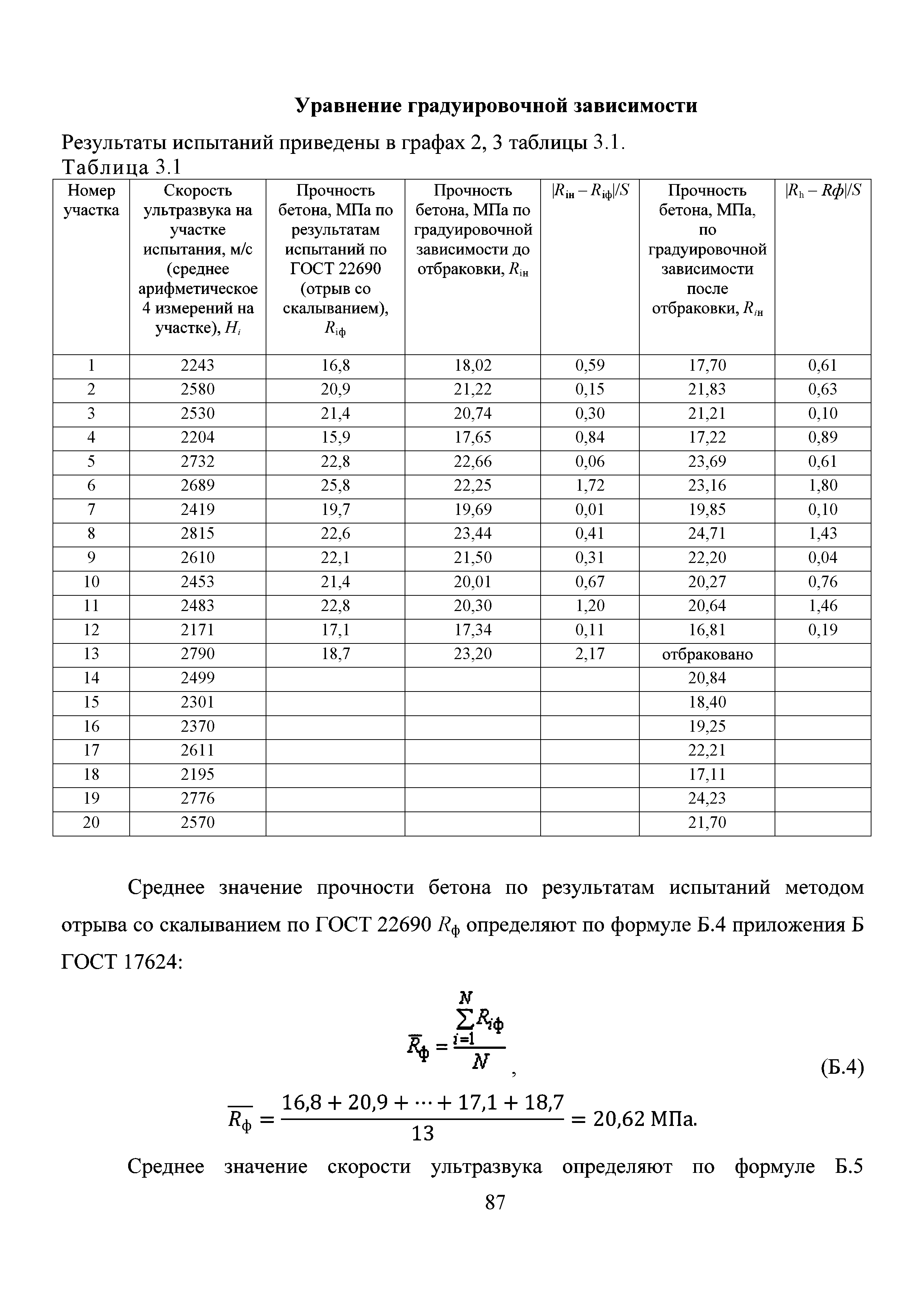 Определение прочности бетона ультразвуковым методом таблица