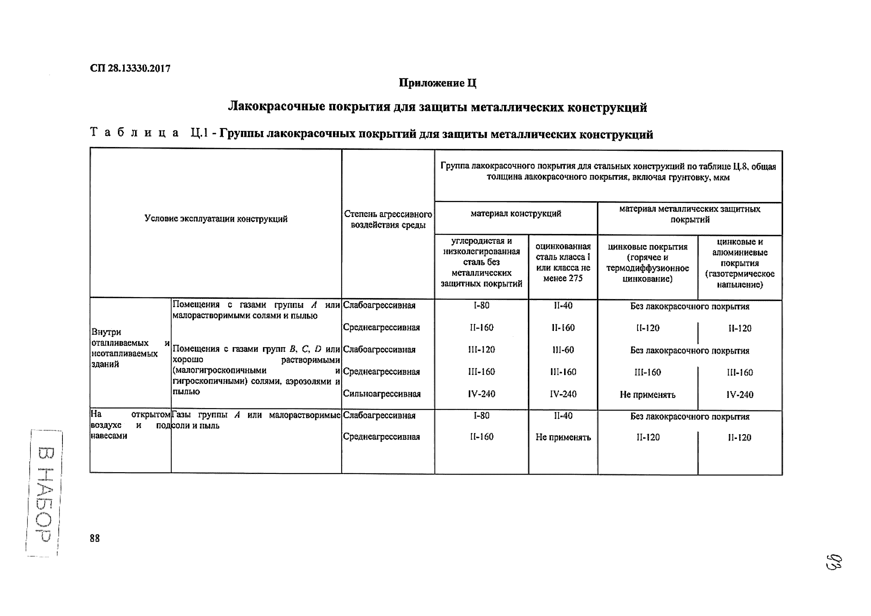 Сп стальные конструкции 2017