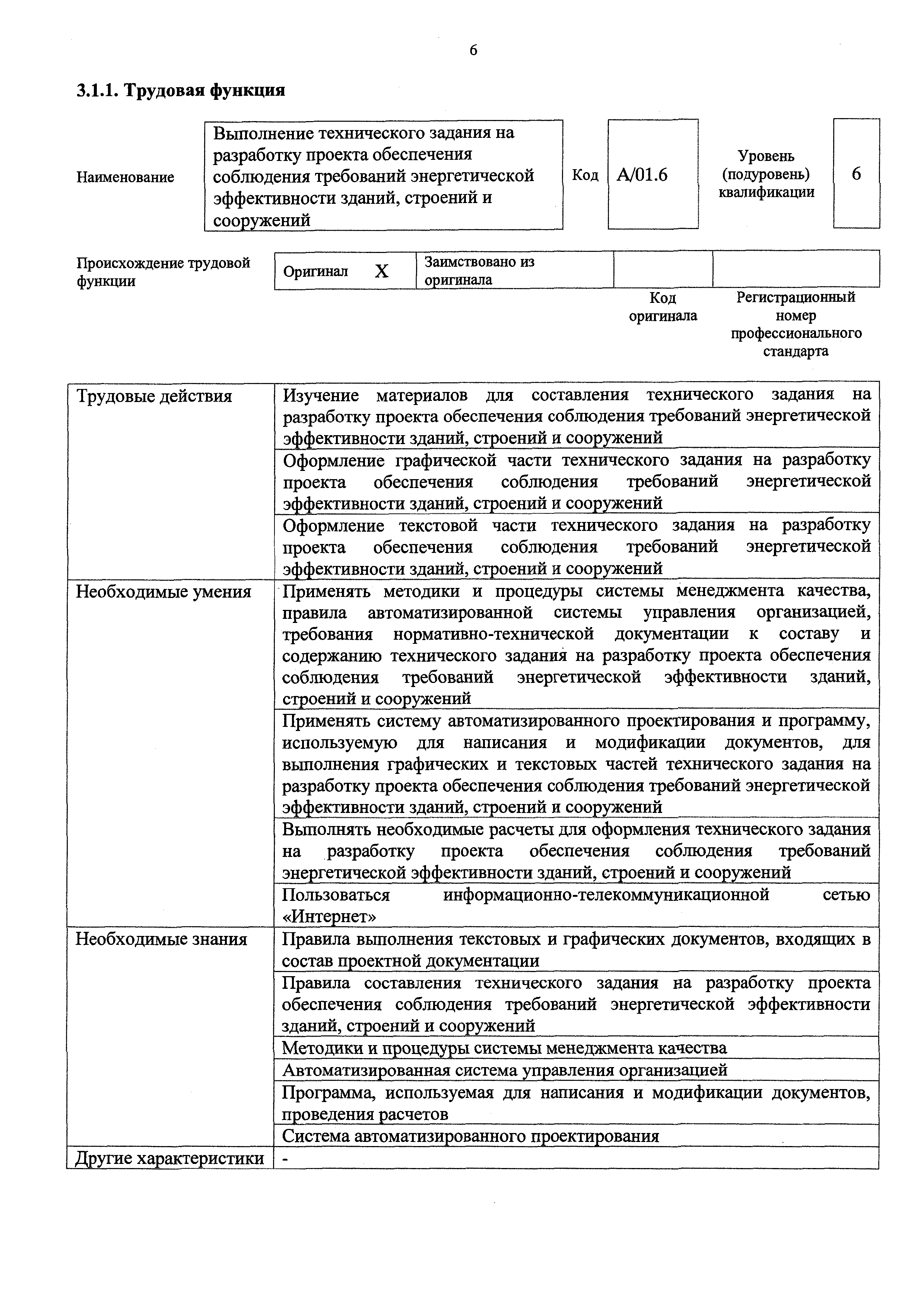 Регистрационный номер технического задания