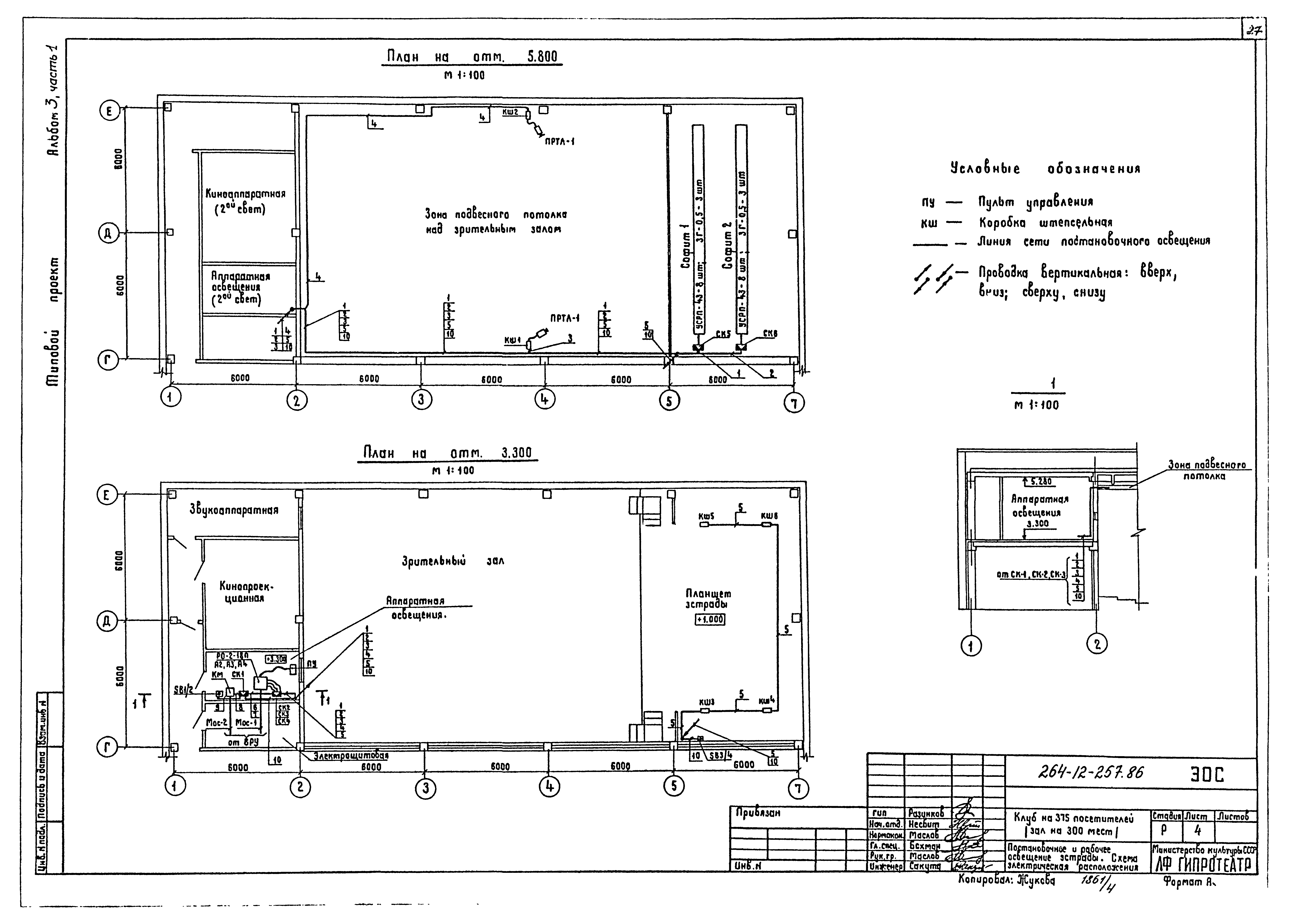 Скачать Типовой проект 264-12-257.86 Альбом 3. Часть 1. Электроснабжение.  Силовое электрооборудование. Освещение здания. Освещение эстрады.  Автоматизация сантехустройств