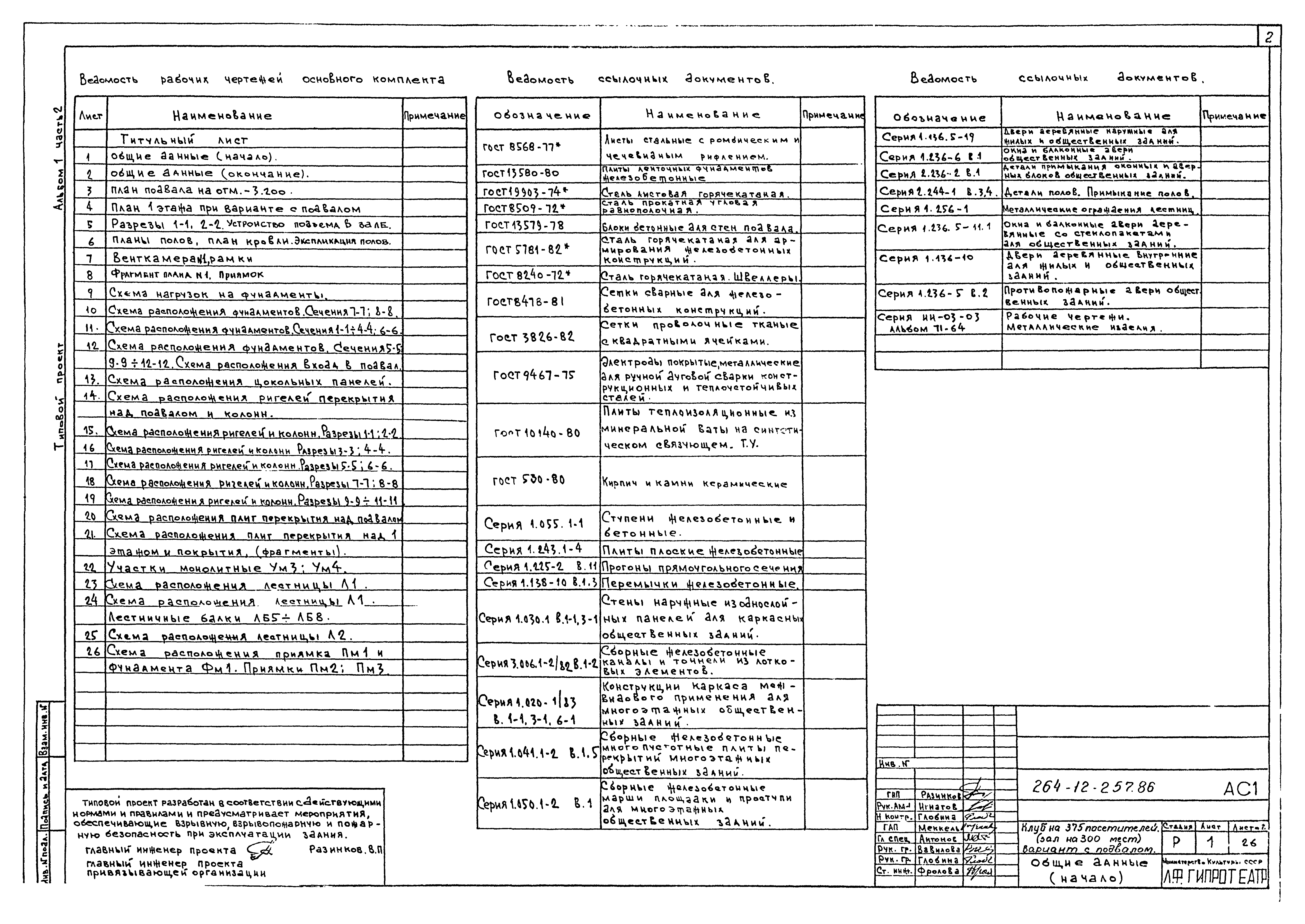 Скачать Типовой проект 264-12-257.86 Альбом 1. Часть 2. Вариант с подвалом.  Архитектурно-строительные чертежи. Технология. Отопление и вентиляция.  Водопровод и канализация. Электрооборудование. Связь и сигнализация