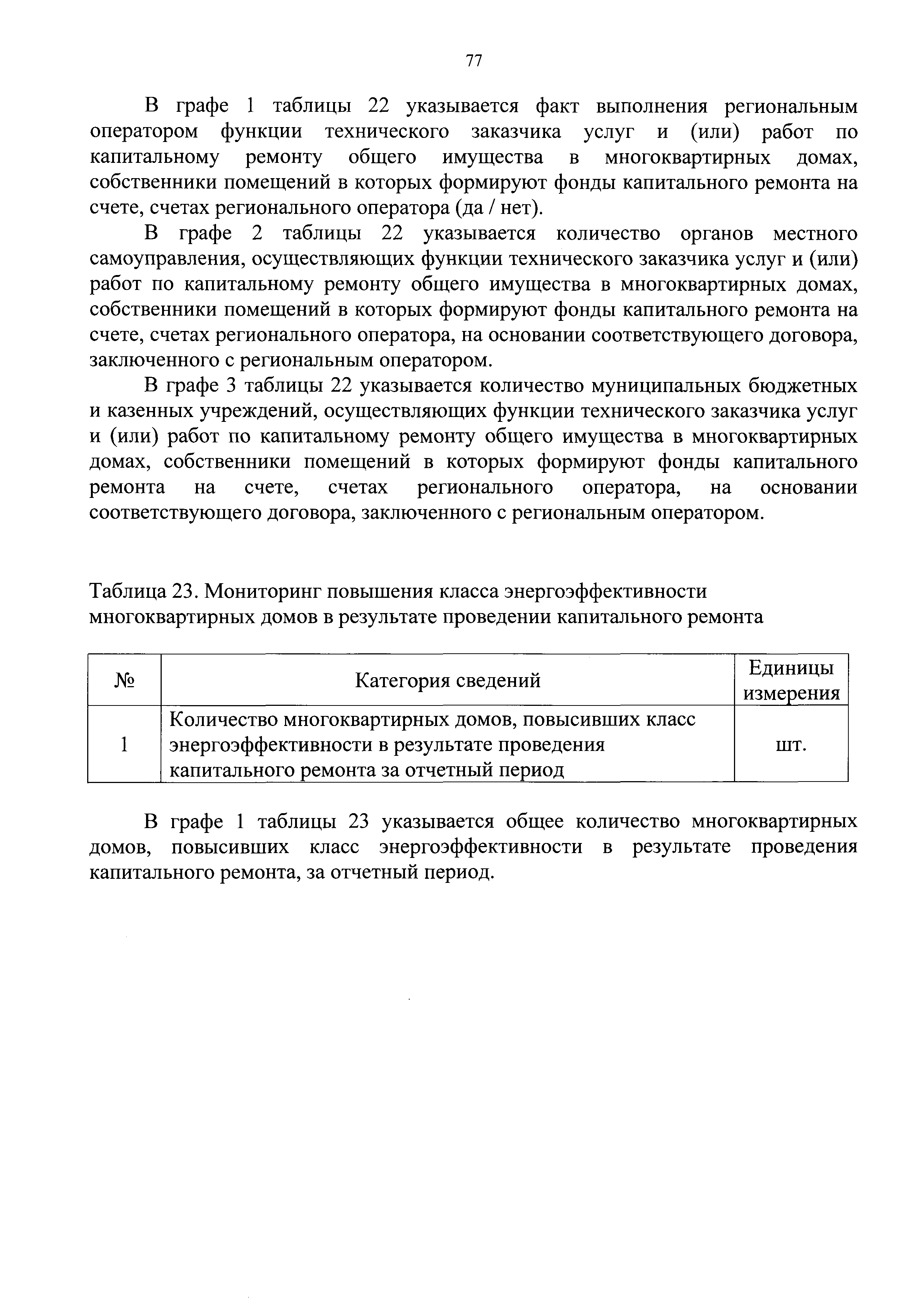 Скачать Приказ 871/пр Об утверждении форм мониторинга и отчетности  реализации субъектами Российской Федерации региональных программ  капитального ремонта общего имущества в многоквартирных домах и признании  утратившими силу отдельных Приказов Минстроя ...