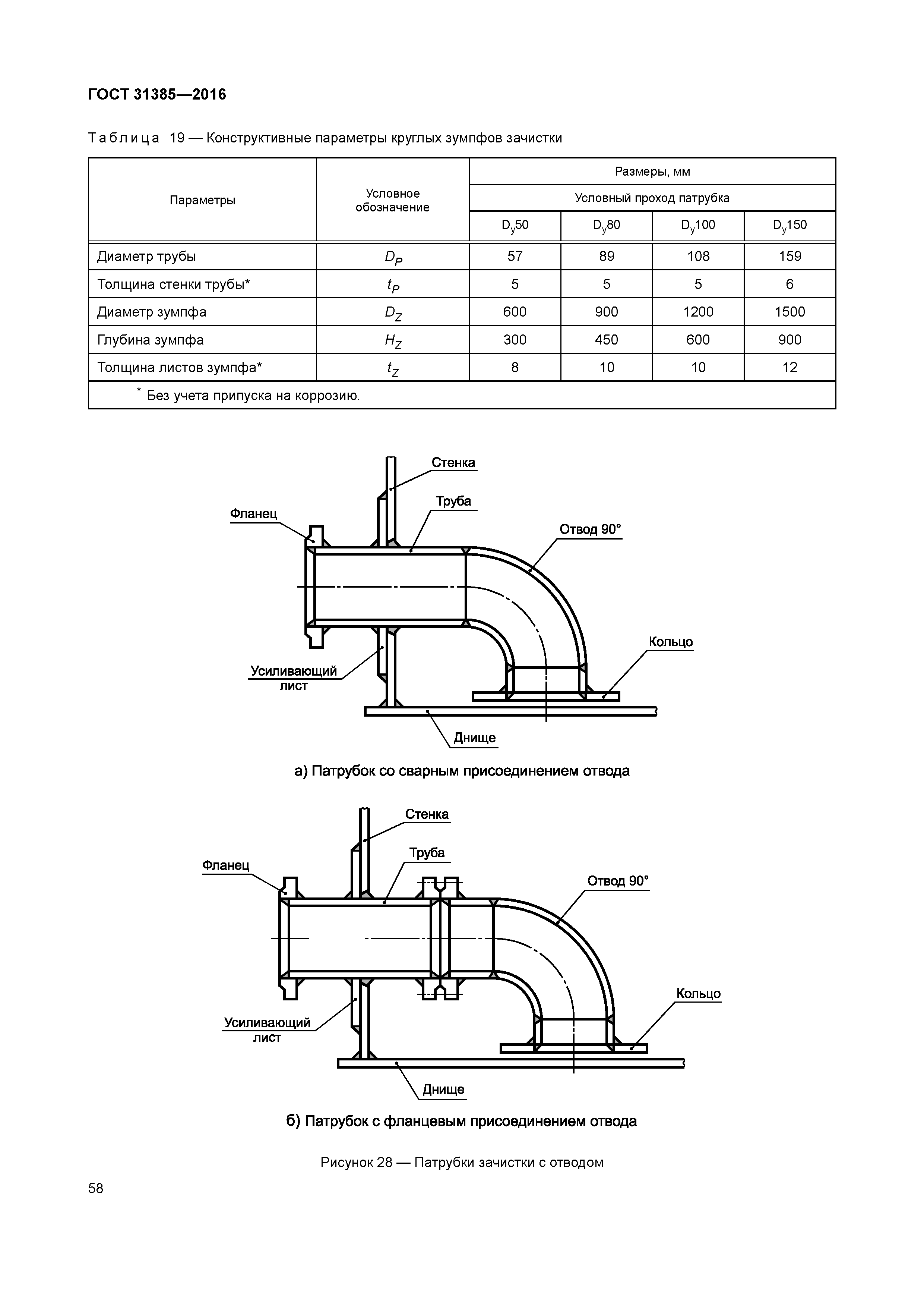Гост резервуары вертикальные цилиндрические стальные