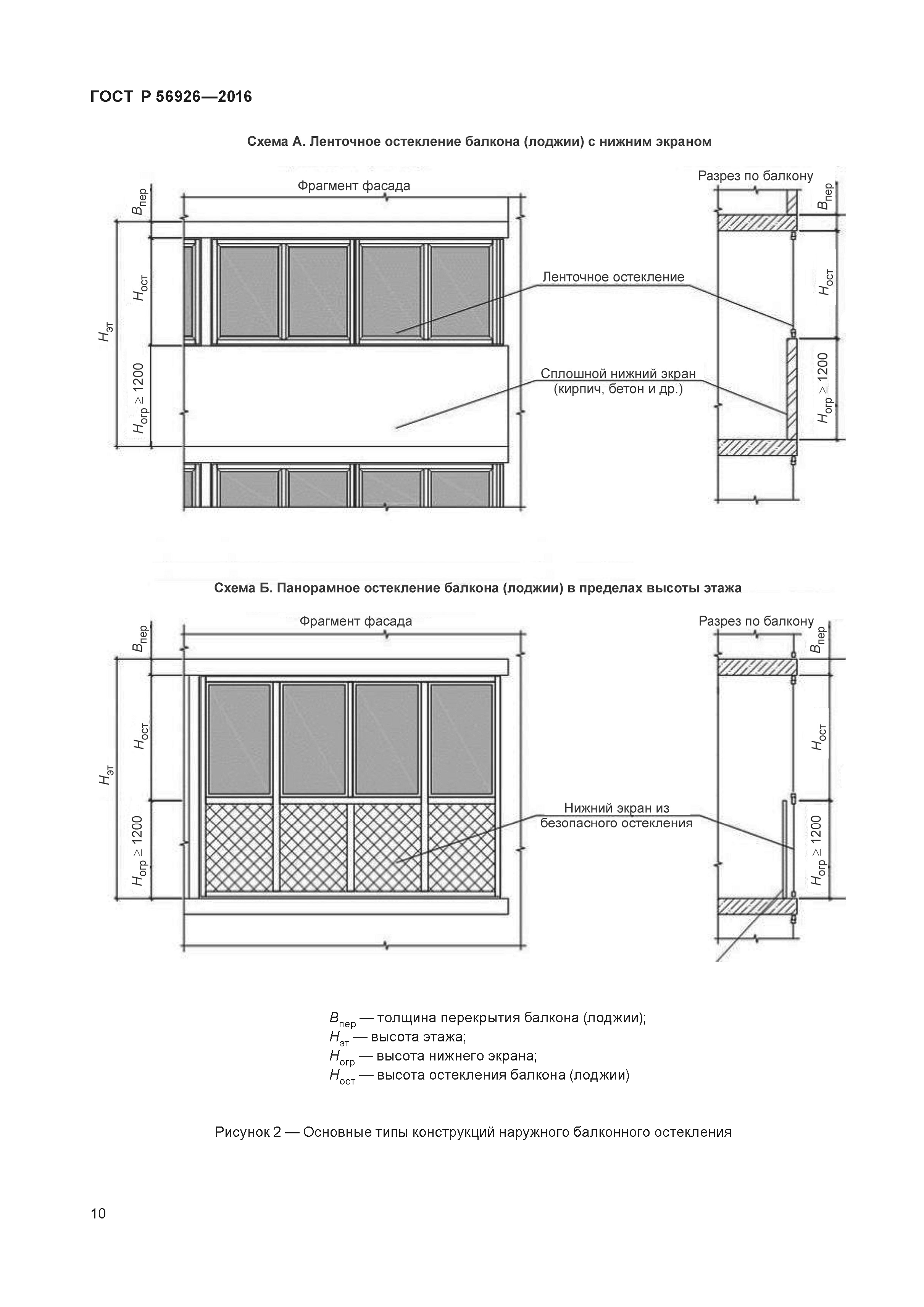 Балконы нормы. Чертеж балконного ограждения 5 балок. Остекление балкона схема чертежи. Балконное остекление чертеж сверху. Окна по ГОСТ 56288-2014.
