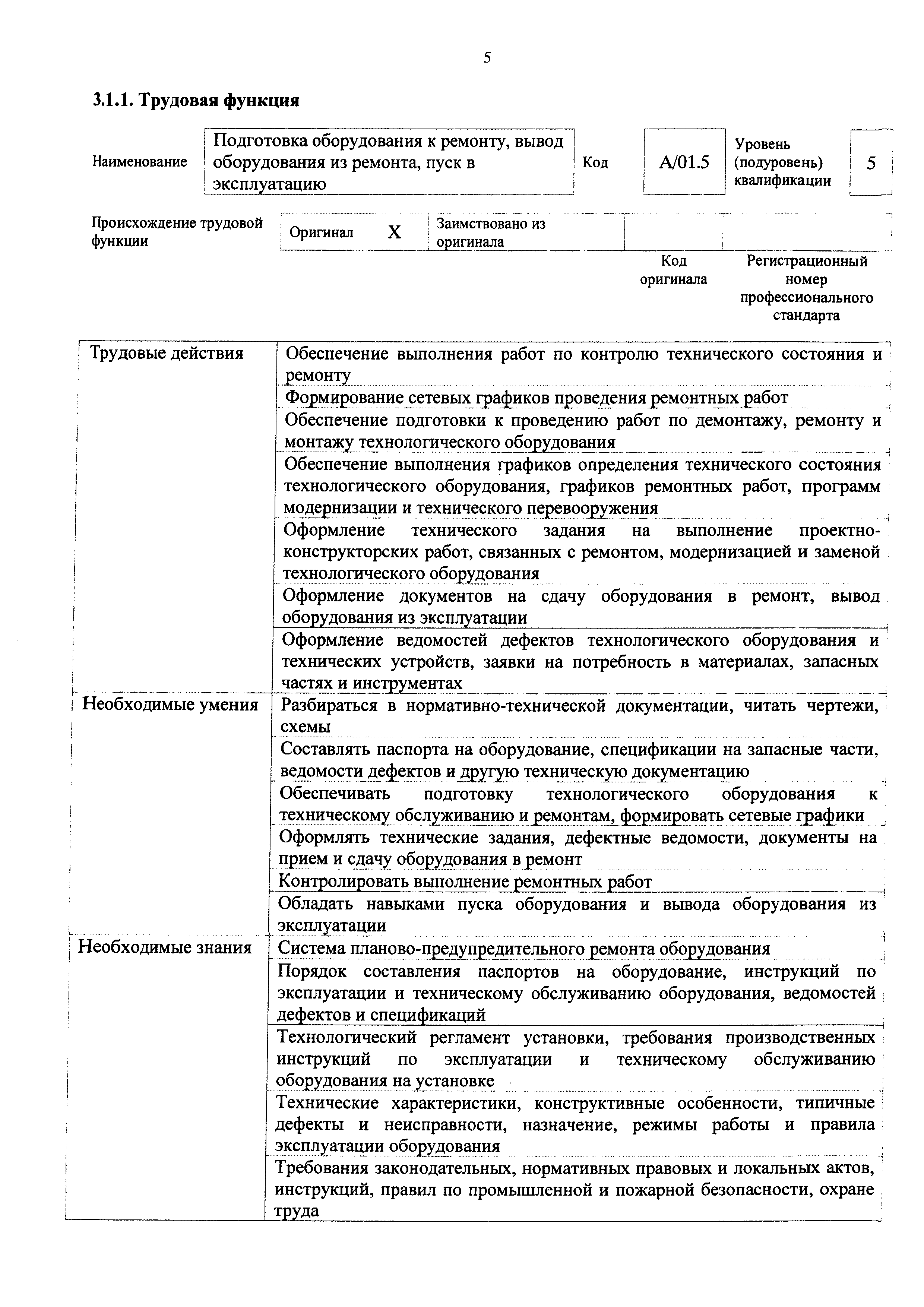 Техническое задание на модернизацию оборудования образец