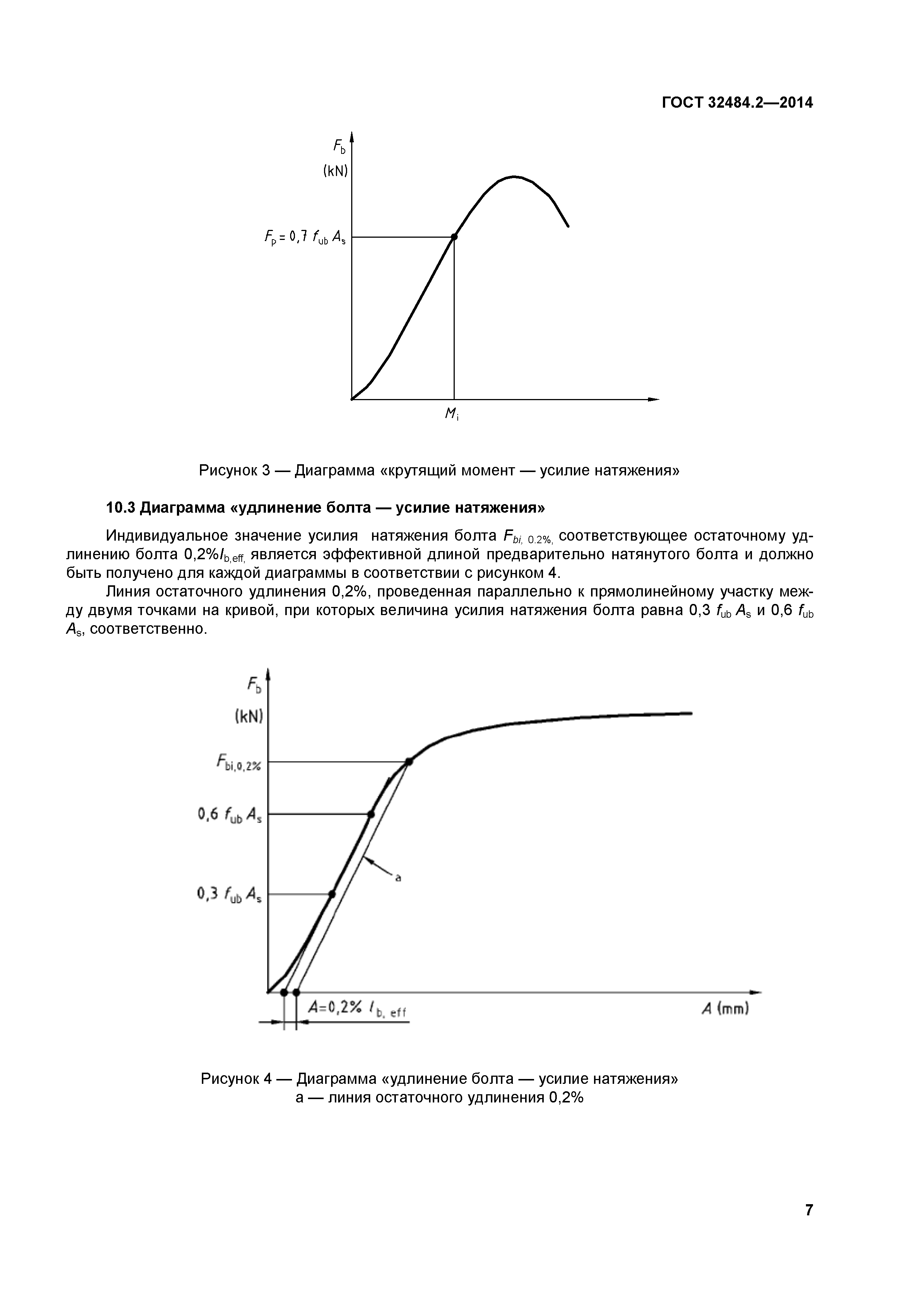 График удлинения. ГОСТ 32484. Остаточное удлинение. Остаточное удлинение на графике. Болт высокопрочный для предварительного натяжения конструкционный.