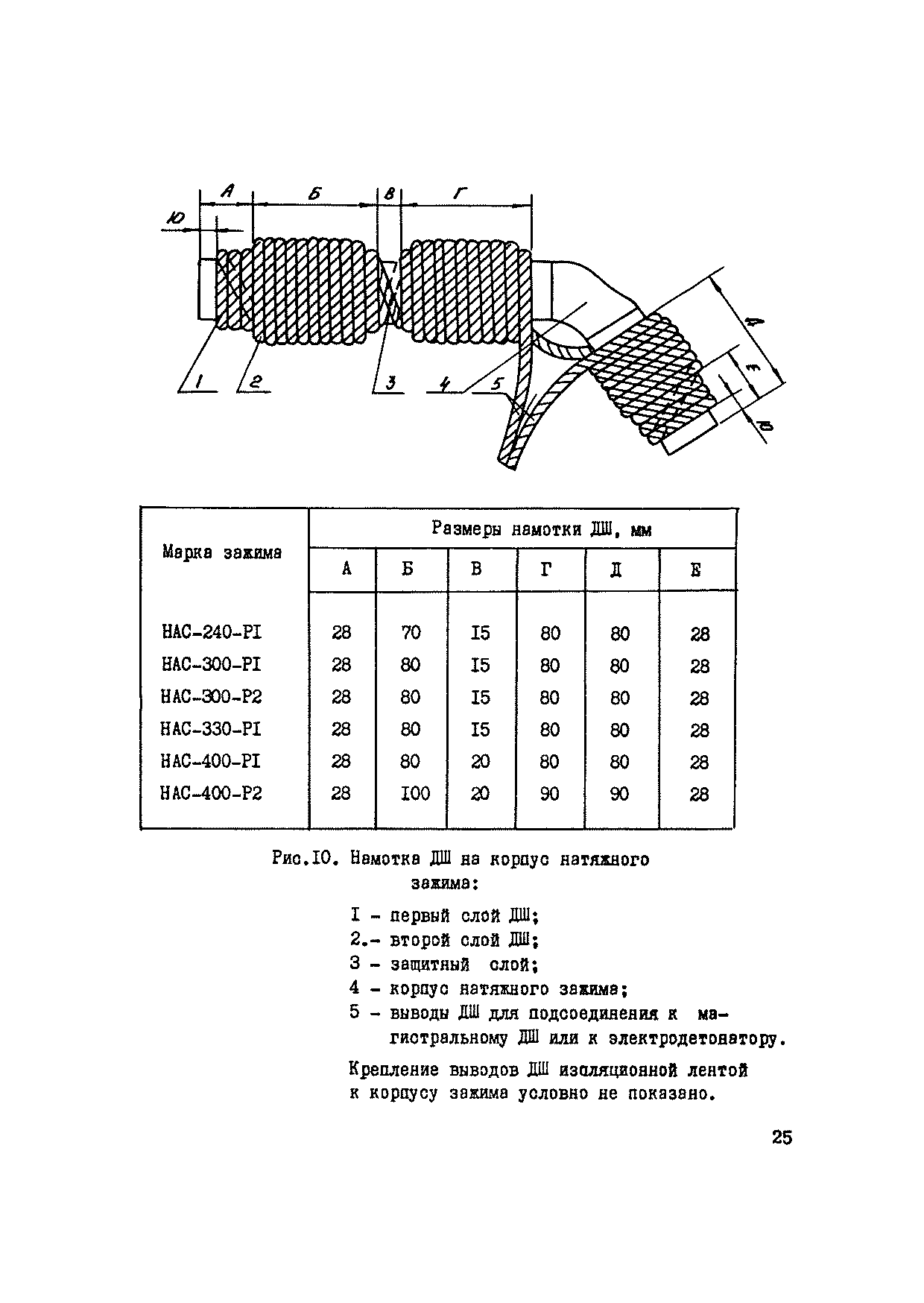ВСН 34-71-1-83