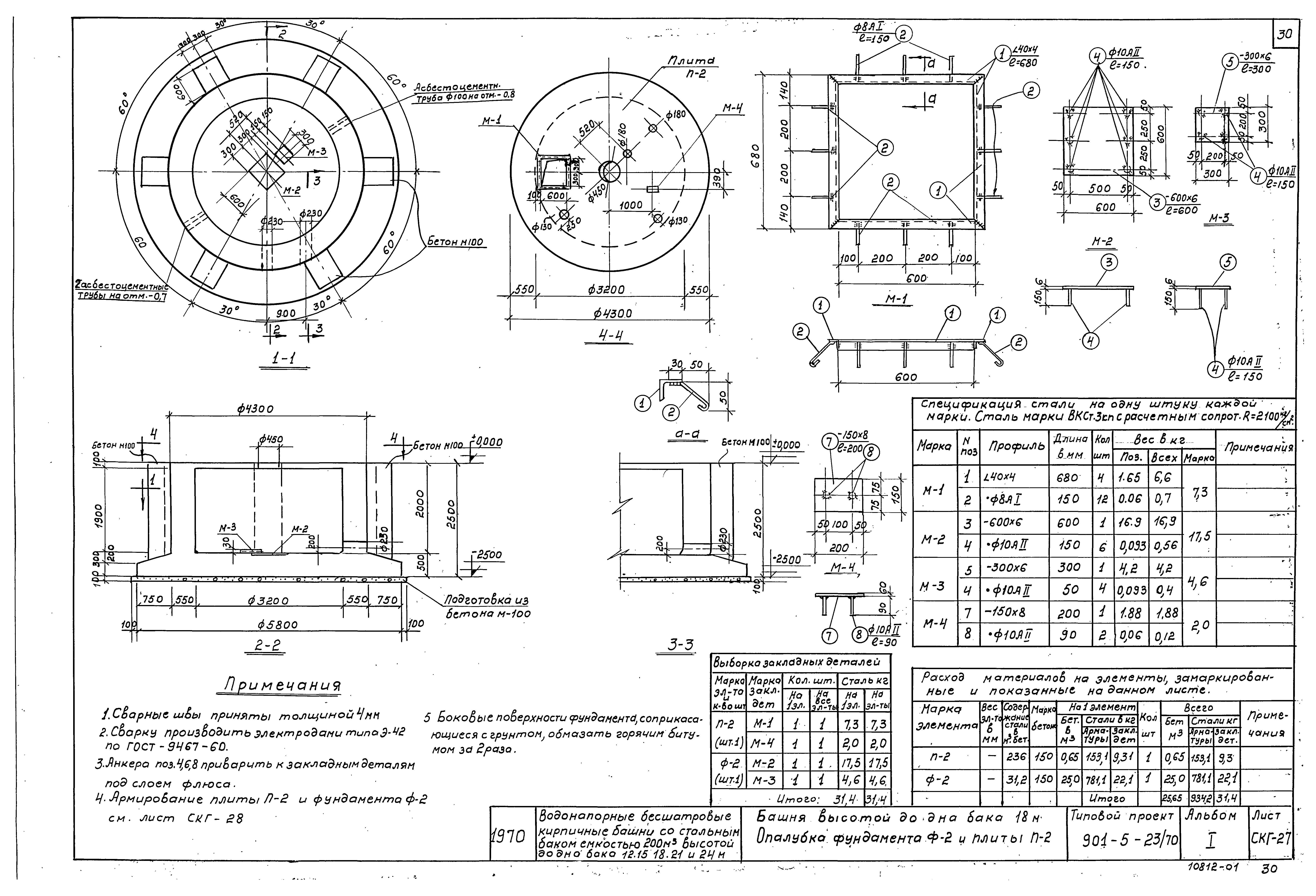 Скачать Типовой проект 901-5-23/70 Альбом I. Архитектурно-строительная,  технологическая, электротехническая части и автоматика