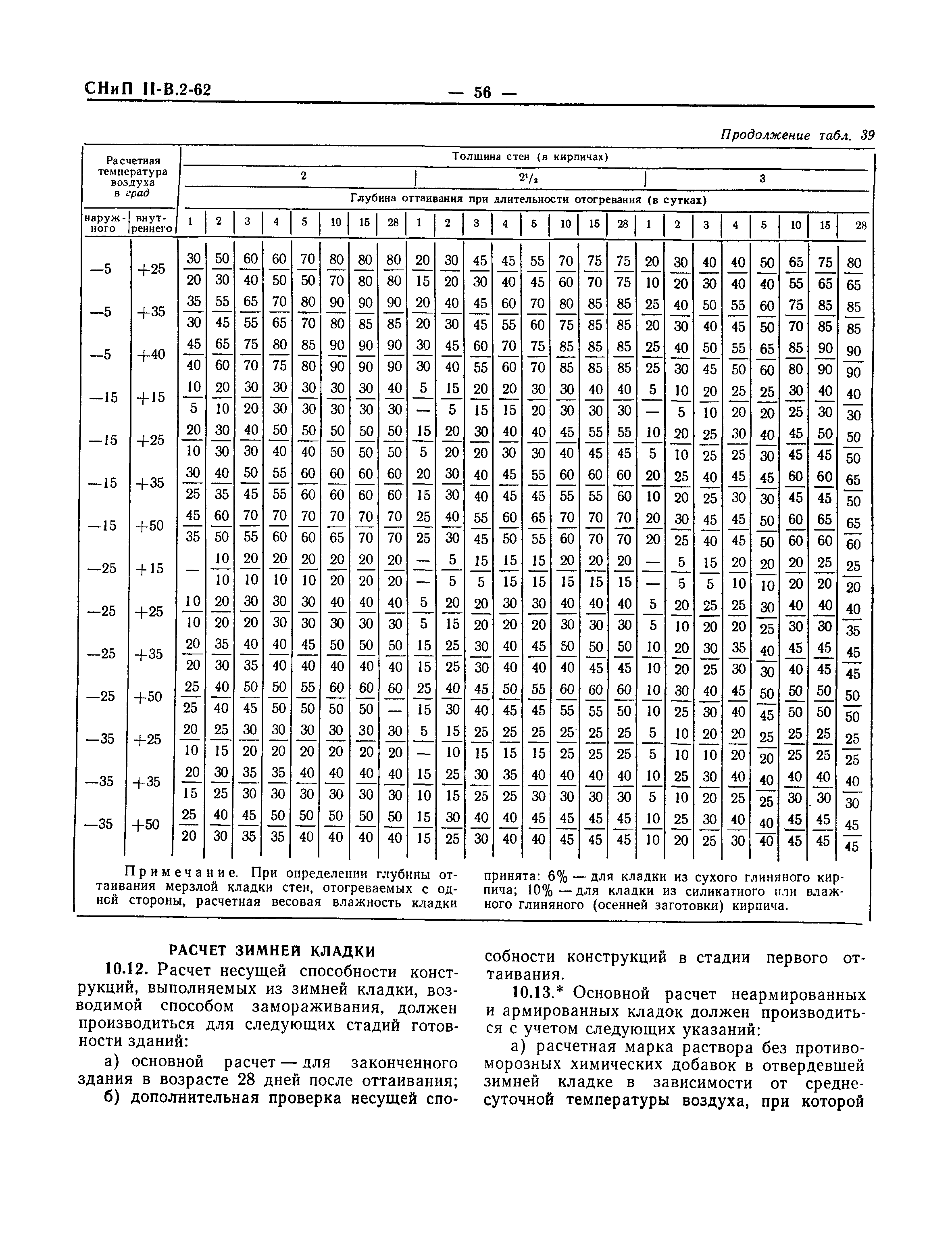 СНиП II-В.2-62*