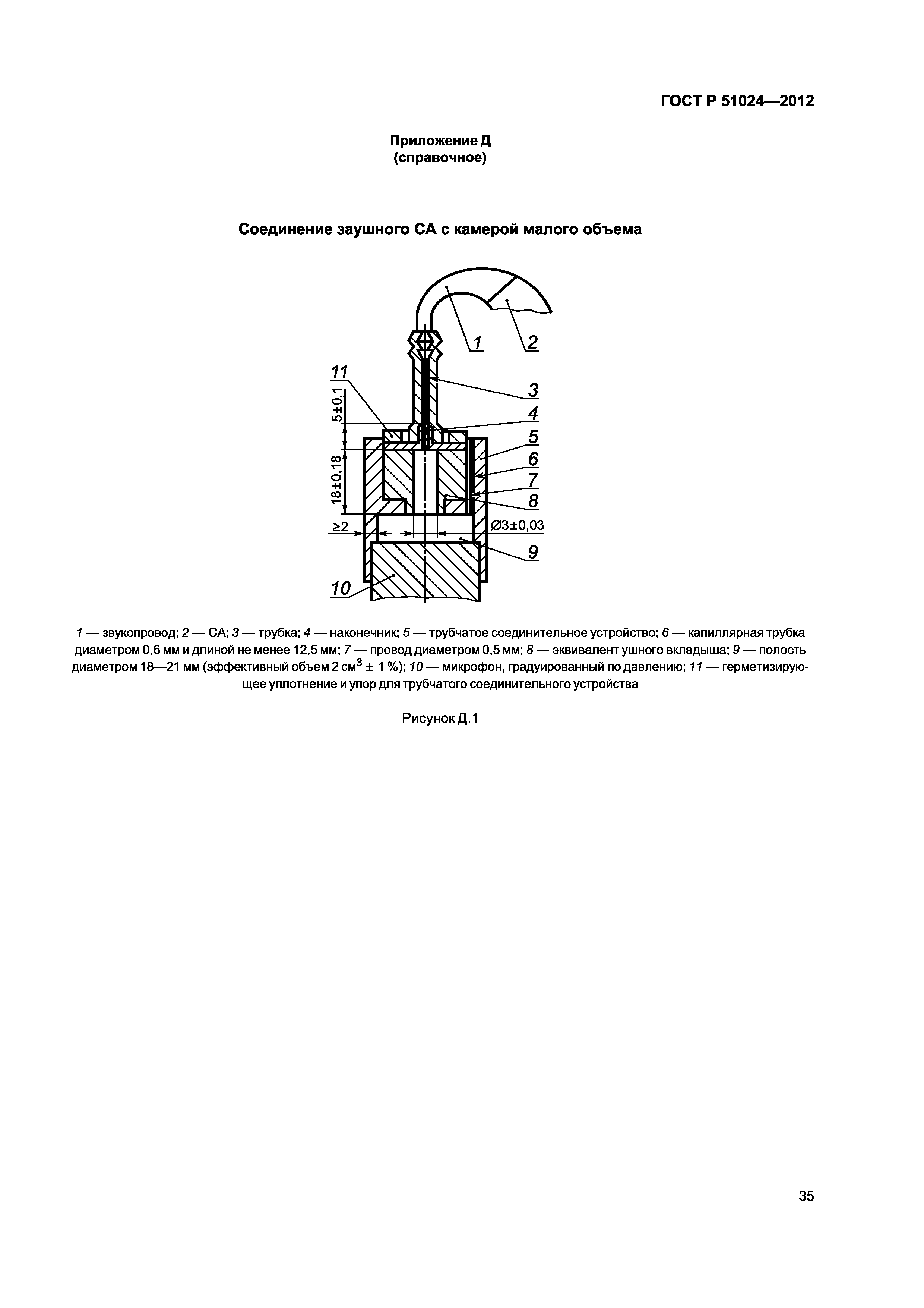 Скачать ГОСТ Р 51024-2012 Аппараты Слуховые Электронные.