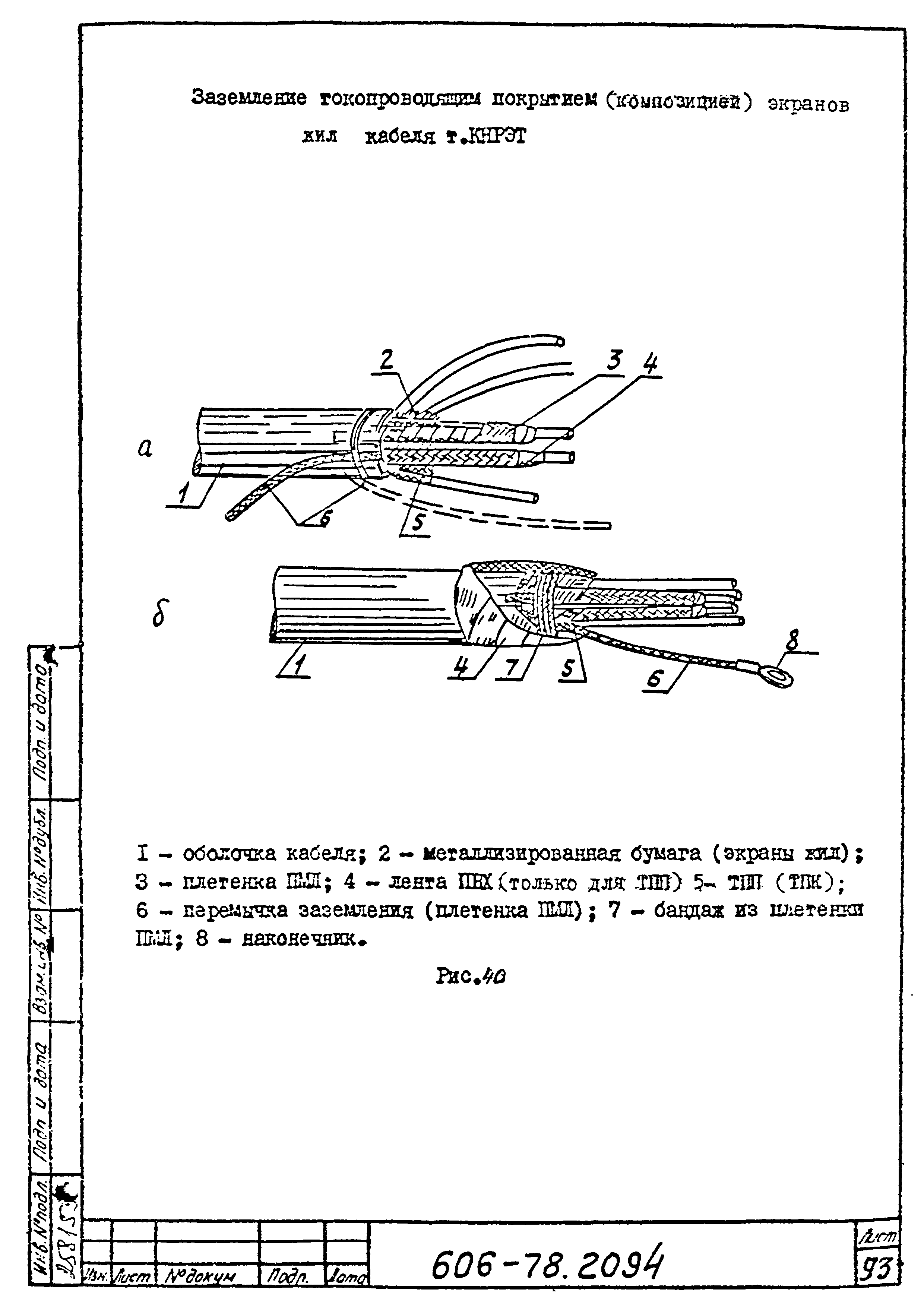 Типовая технологическая инструкция 606-78.2094