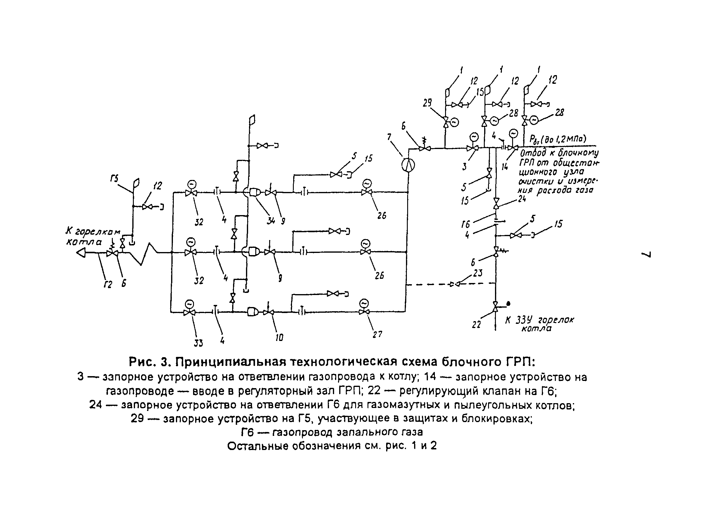 Циркуляр Ц-03-97(т)
