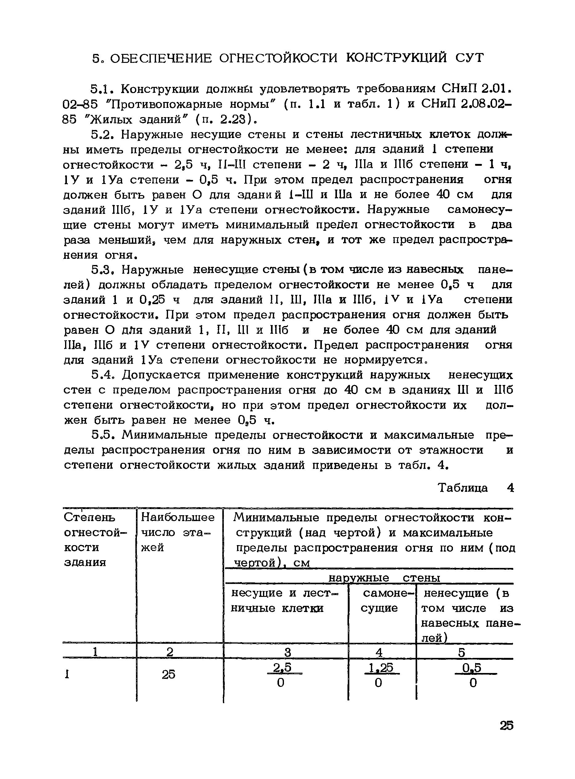 Предел распространения