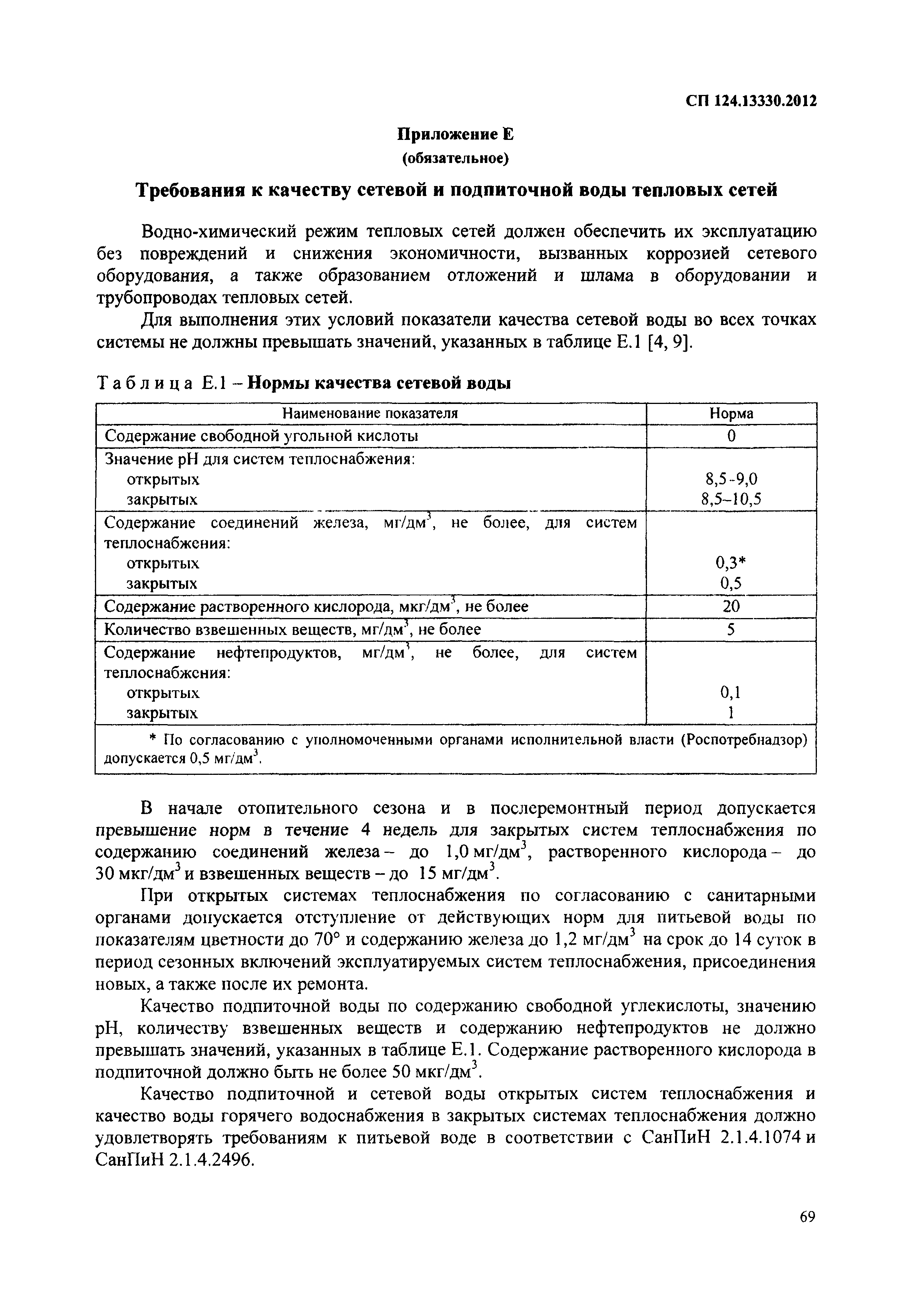 Сп тепловые сети актуализированная редакция 2023