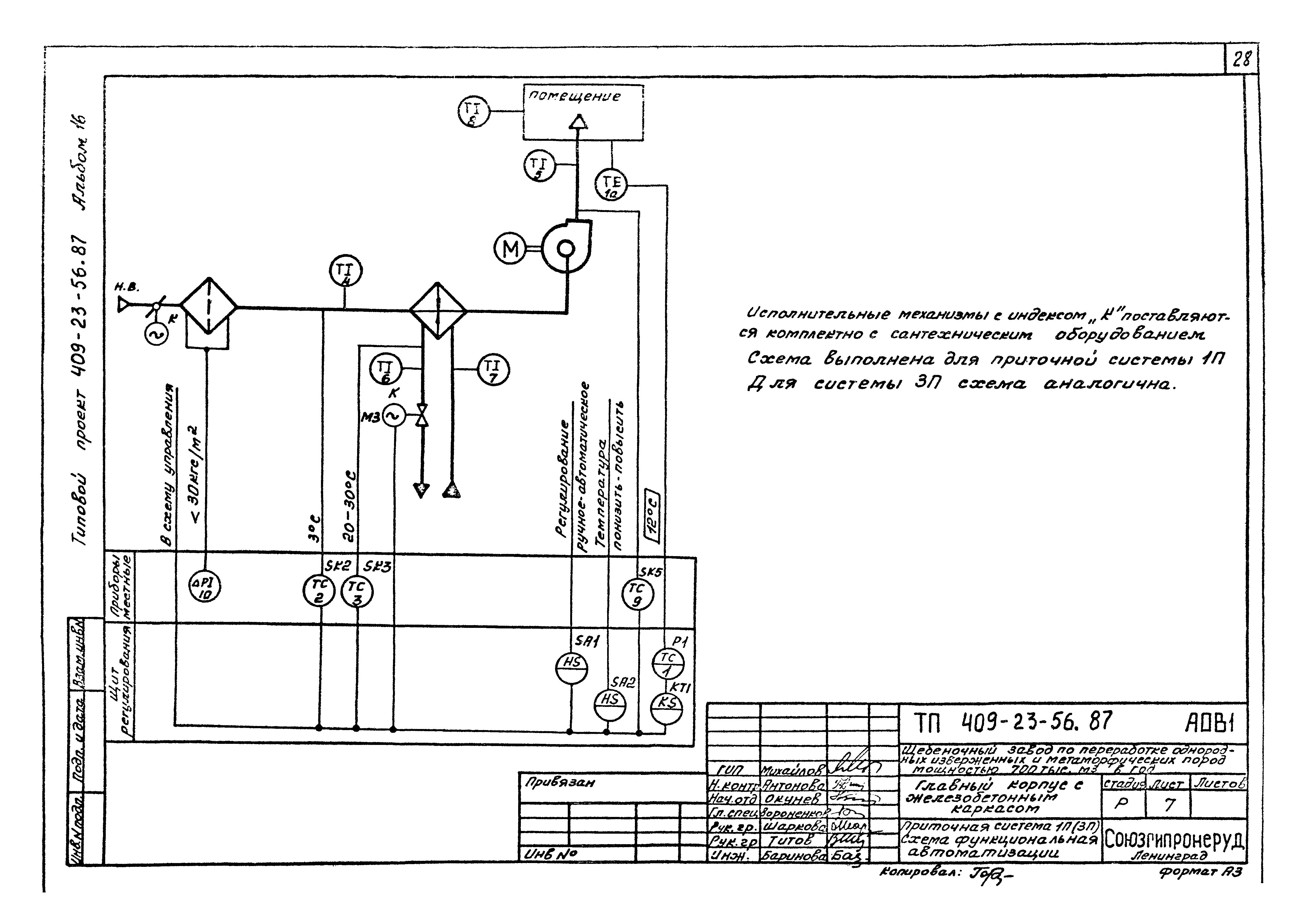 Схема шкафа приточной вентиляции