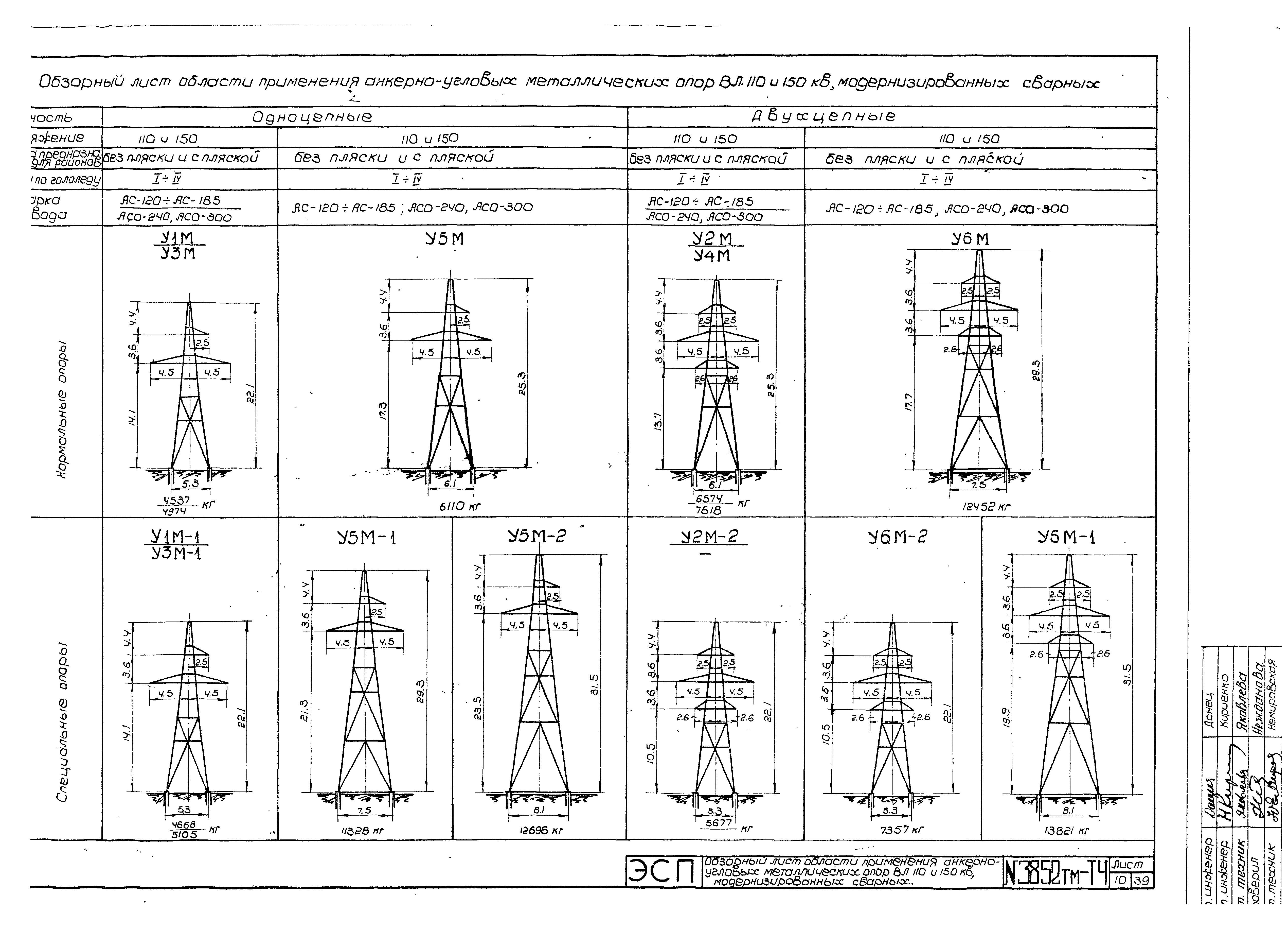 Опора 1у110 4 типовой проект