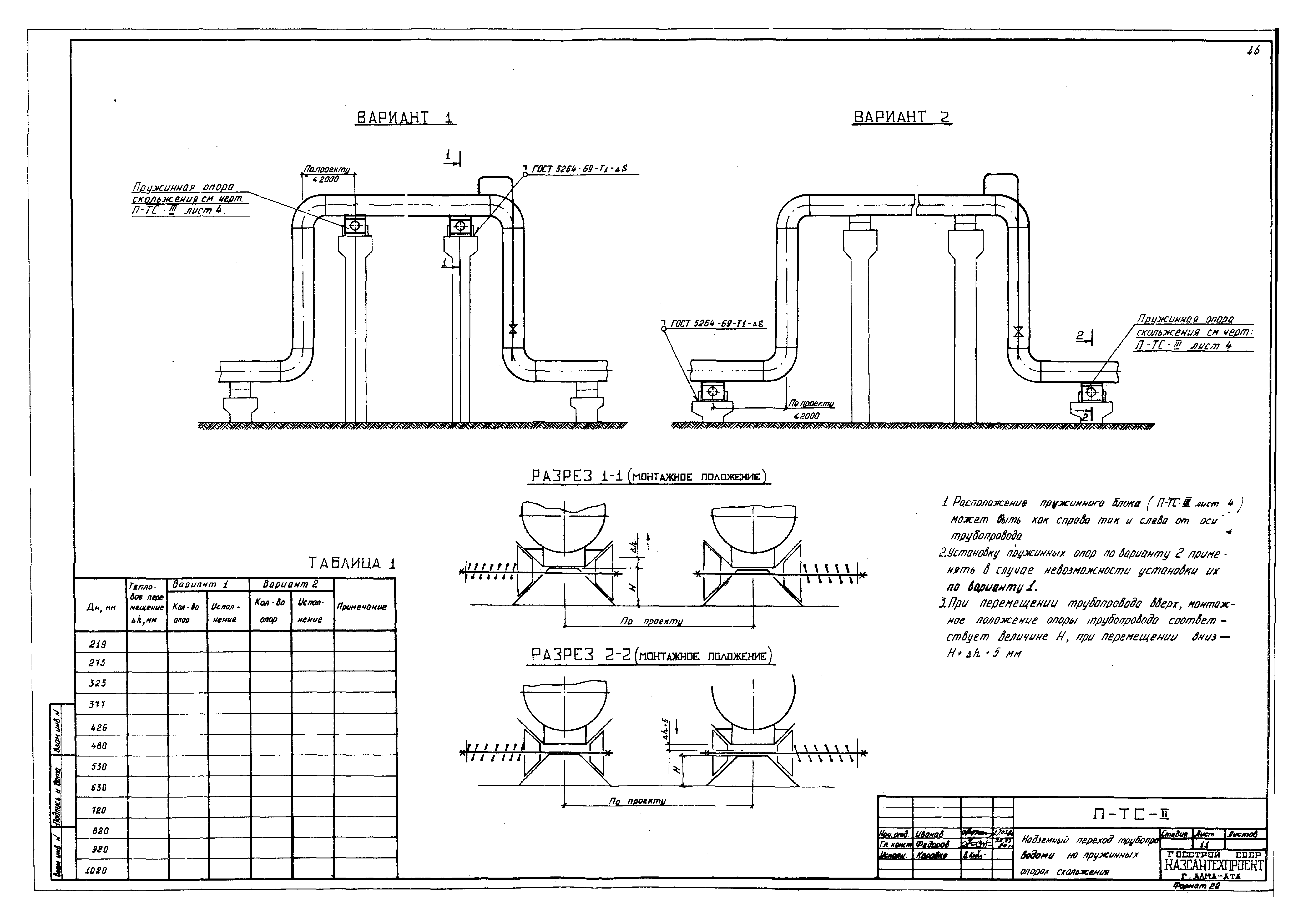 Надземная прокладка трубопроводов чертеж