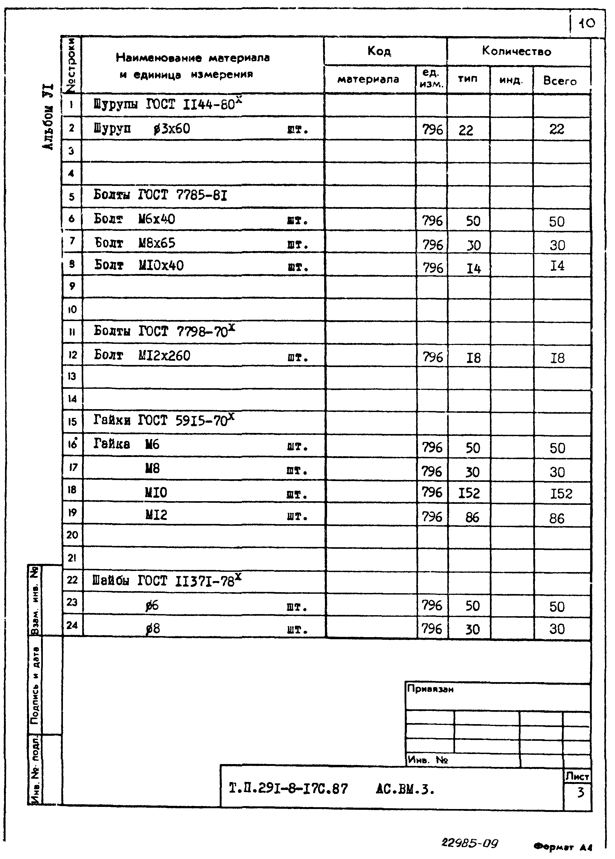 Типовой проект 291-8-17с.87