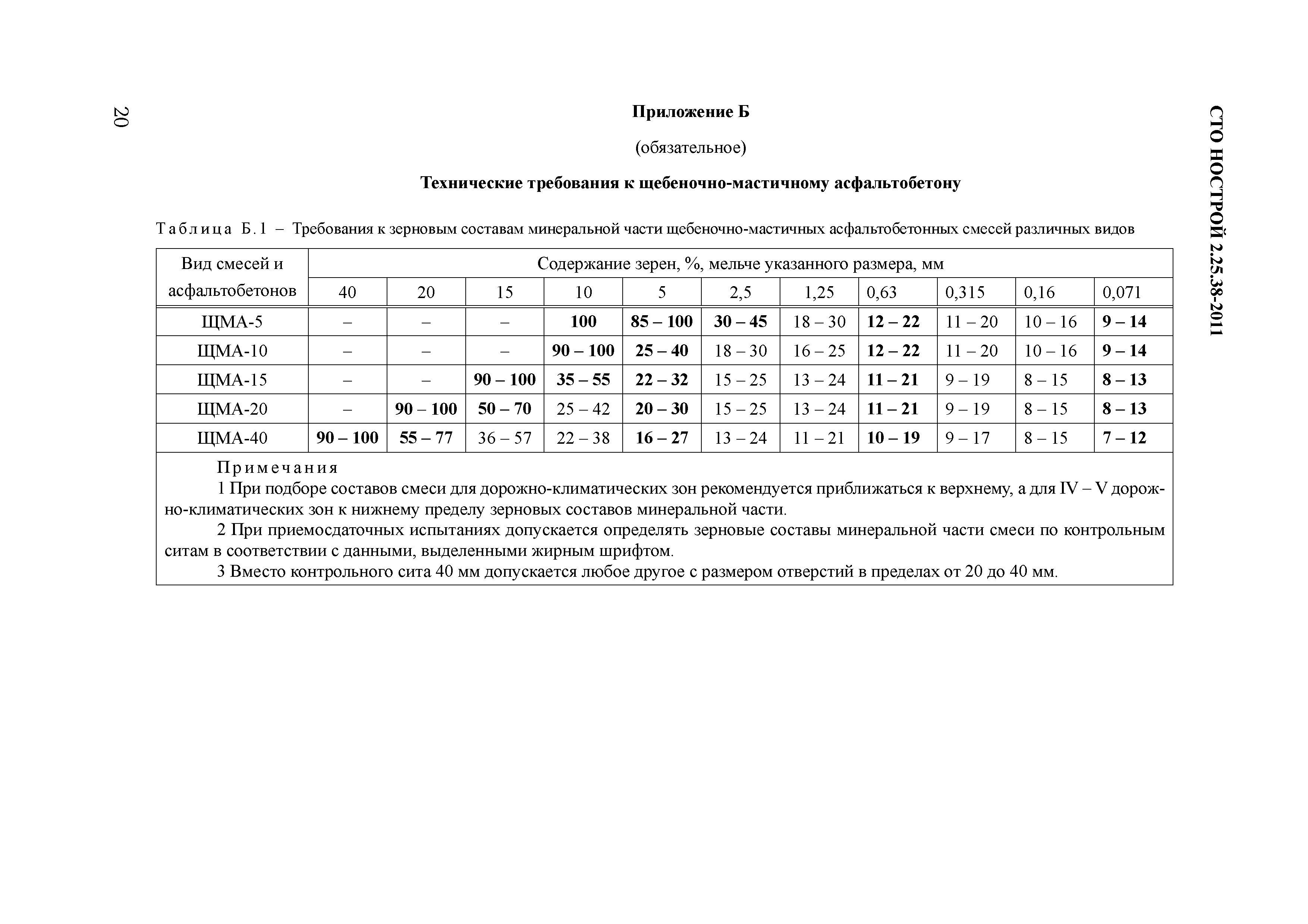 Расход асфальтобетонной смеси на 1 м2