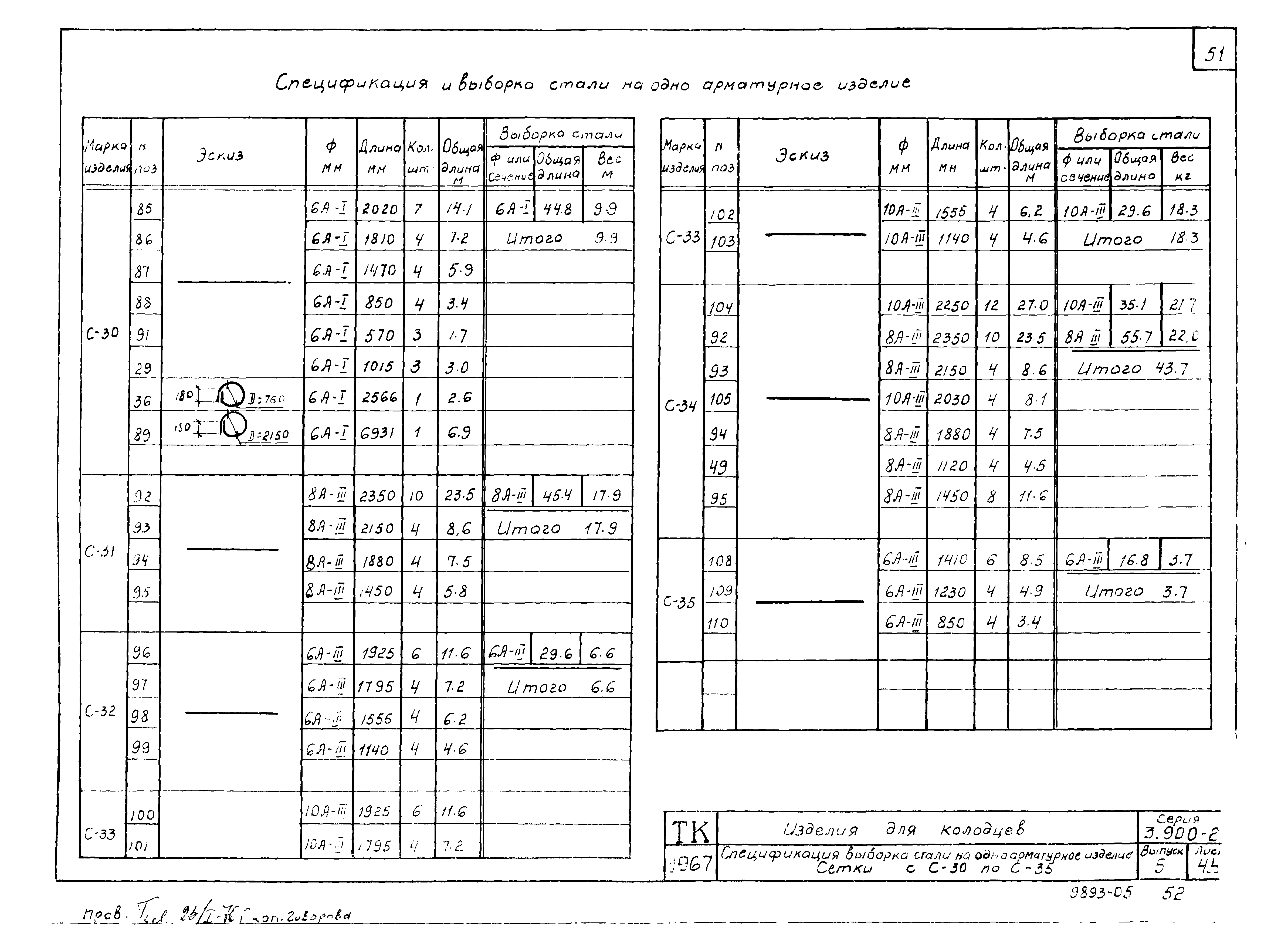 Спецификация 2