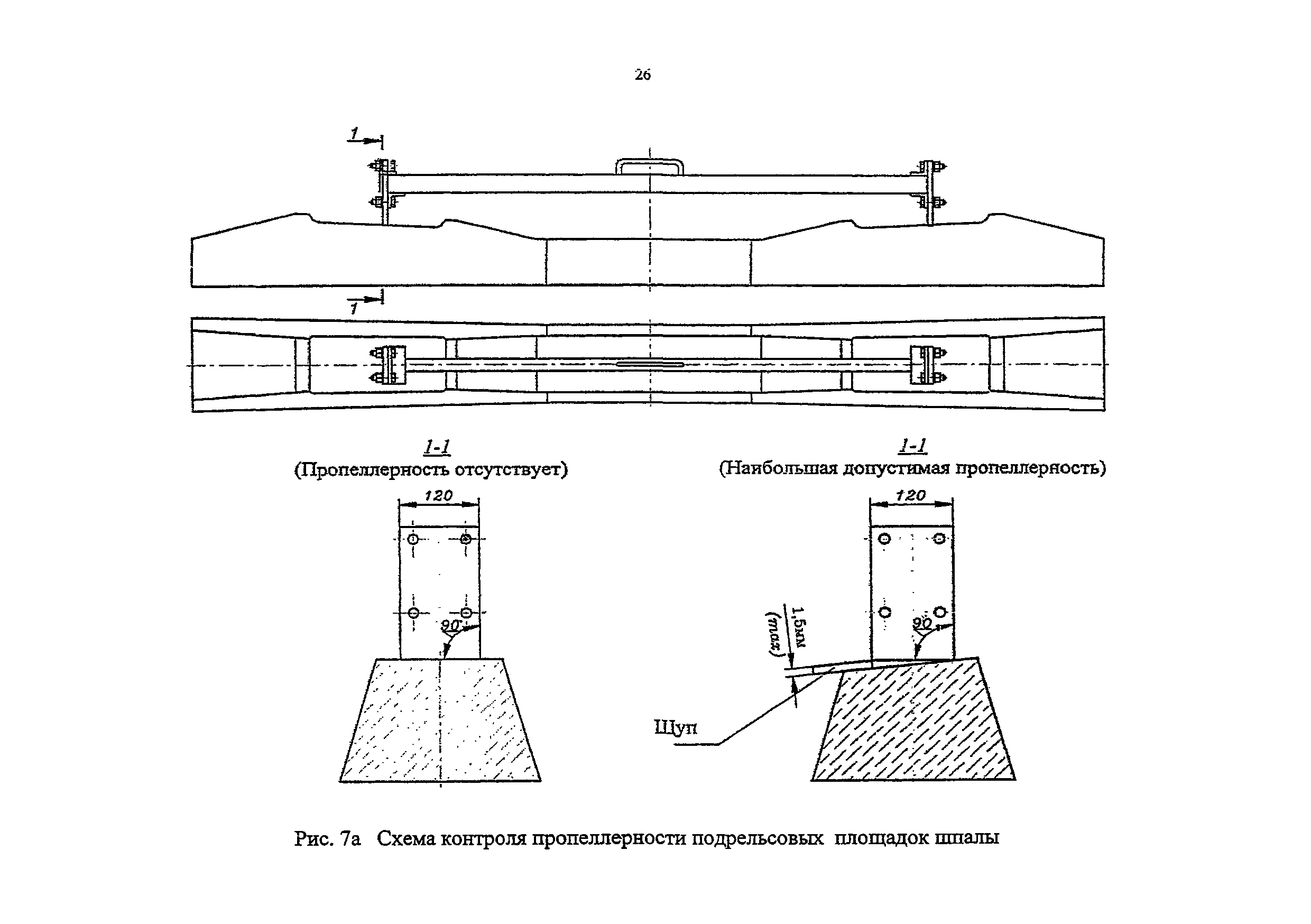 Тех карта смена жб шпал - 82 фото