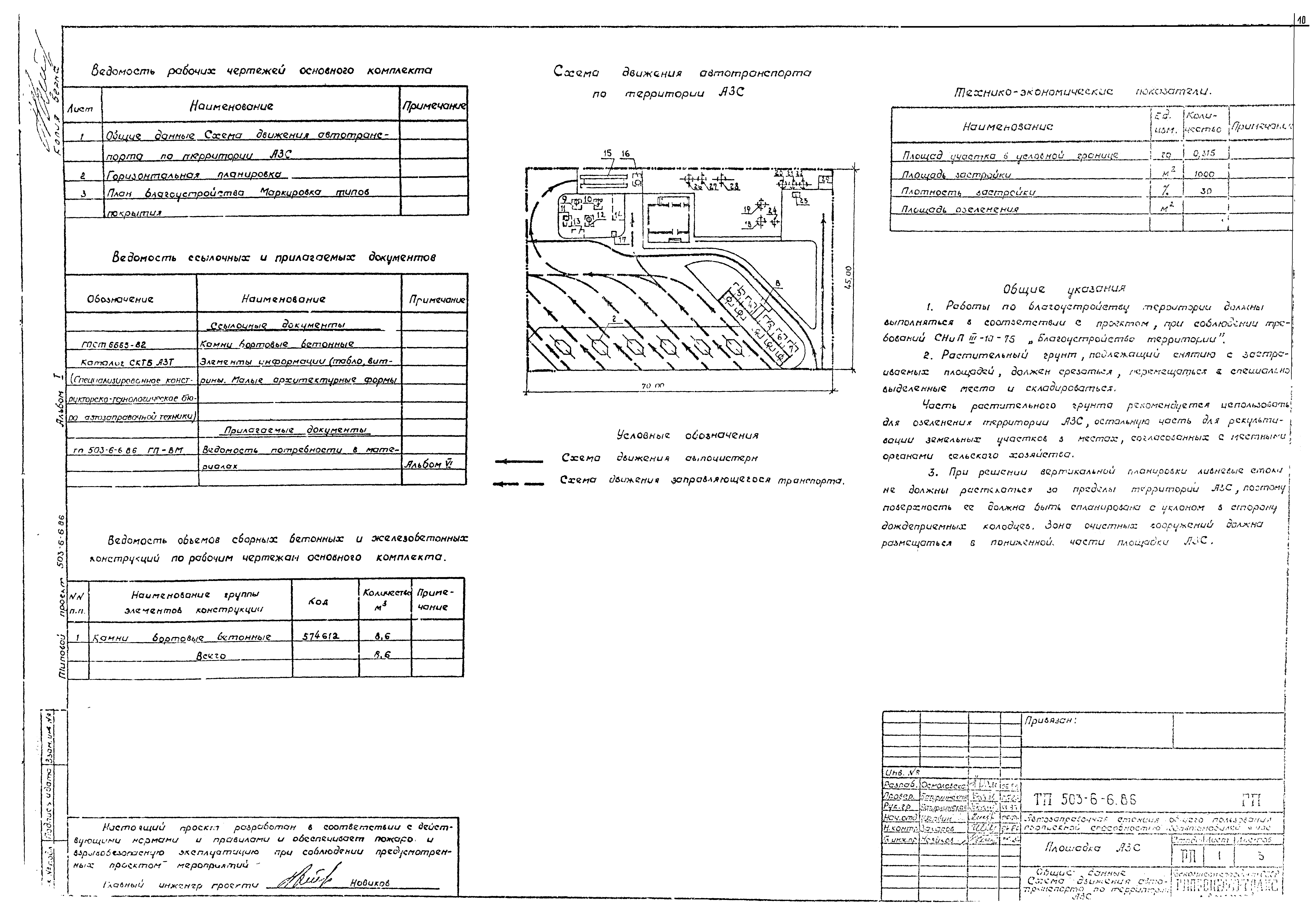 Скачать Типовой проект 503-6-6.86 Альбом I. Площадка АЗС. Общая  пояснительная записка. Чертежи (генплан, теплотехнические коммуникации,  архитектурно-строительные решения, наружные сети водоснабжения и  канализации, электроснабжения, автоматизация)