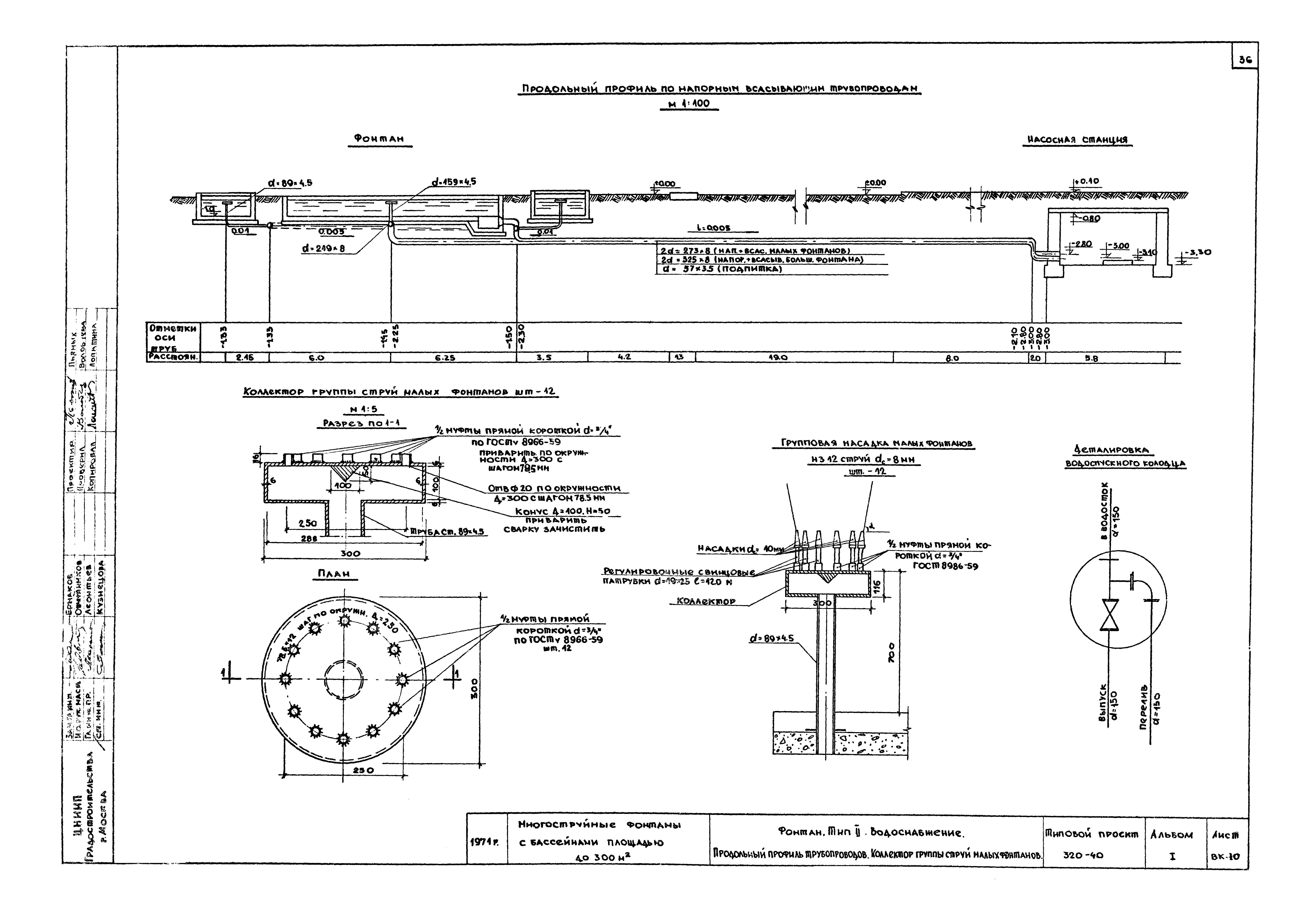 Проект фонтана